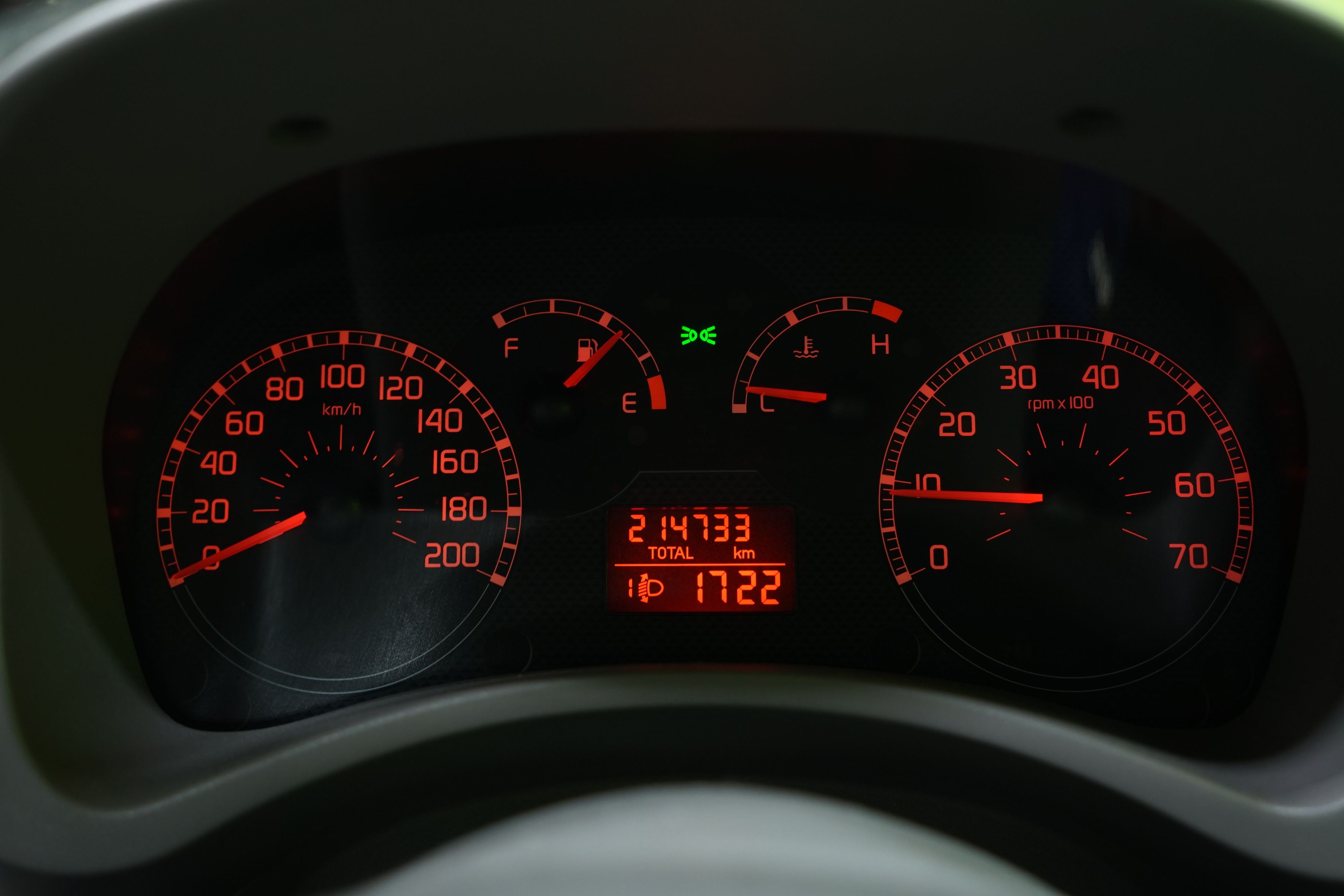 Fiat Panda 2006
