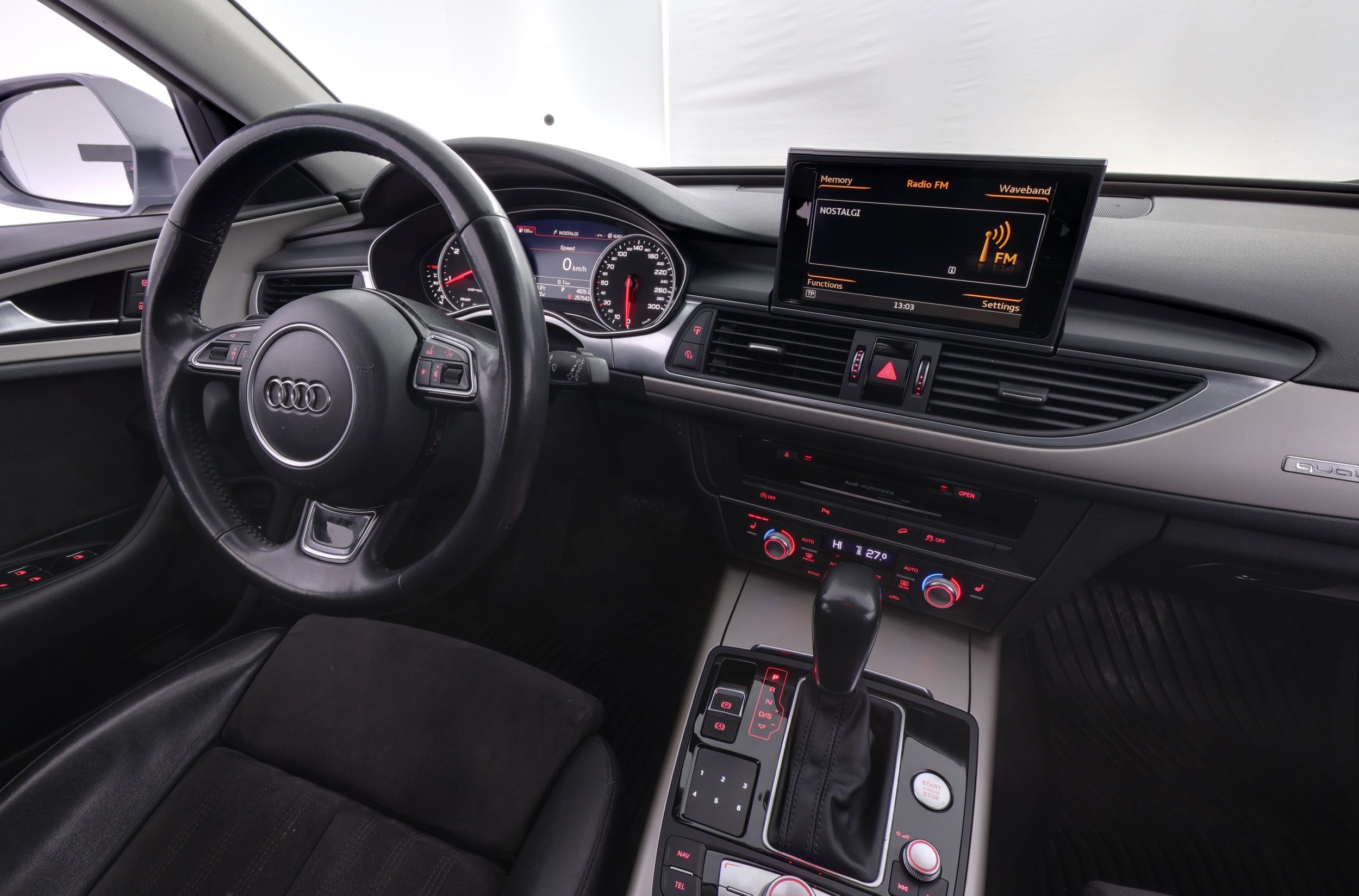 Audi A6 Allroad 2018