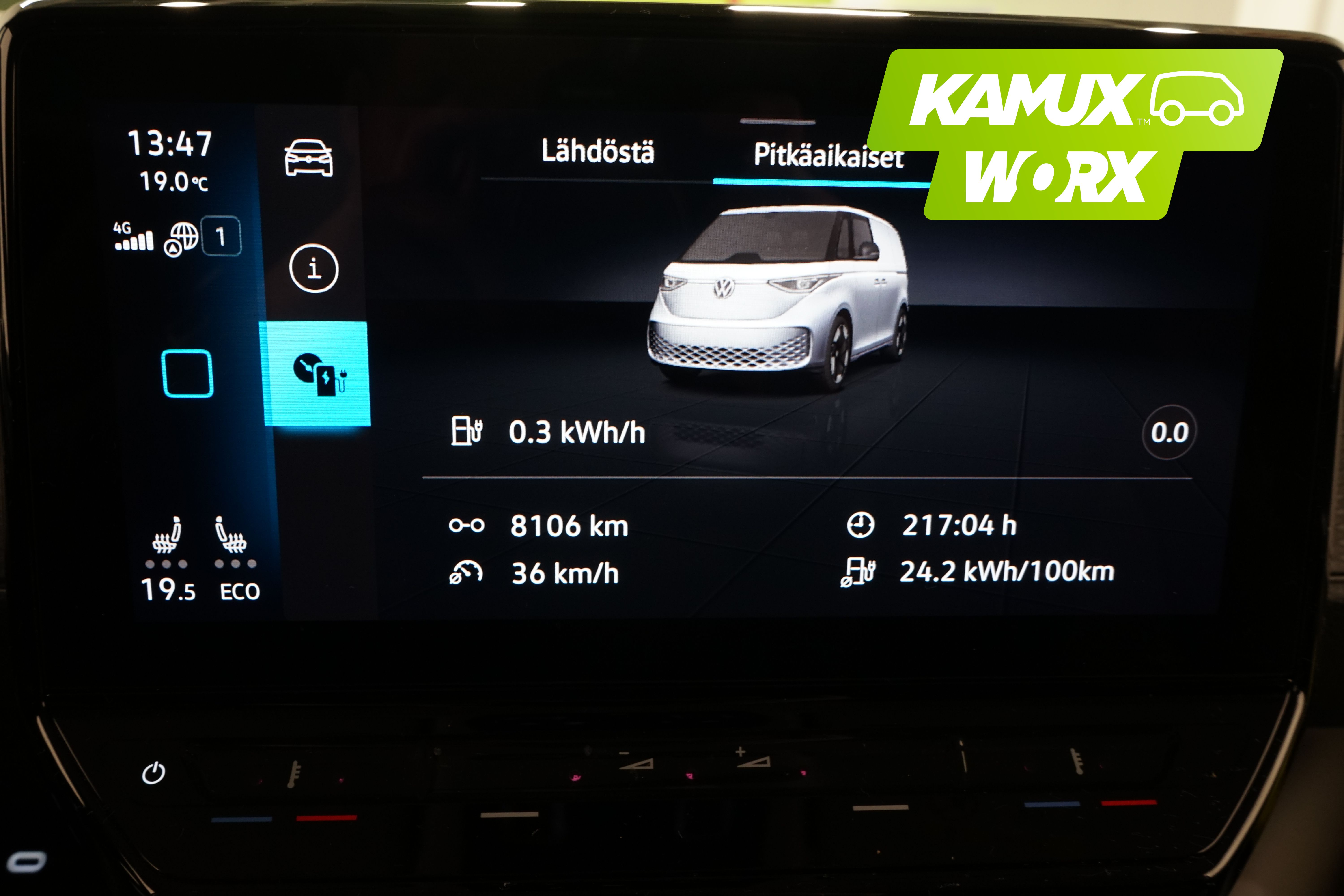 Volkswagen ID. Buzz Cargo 2023