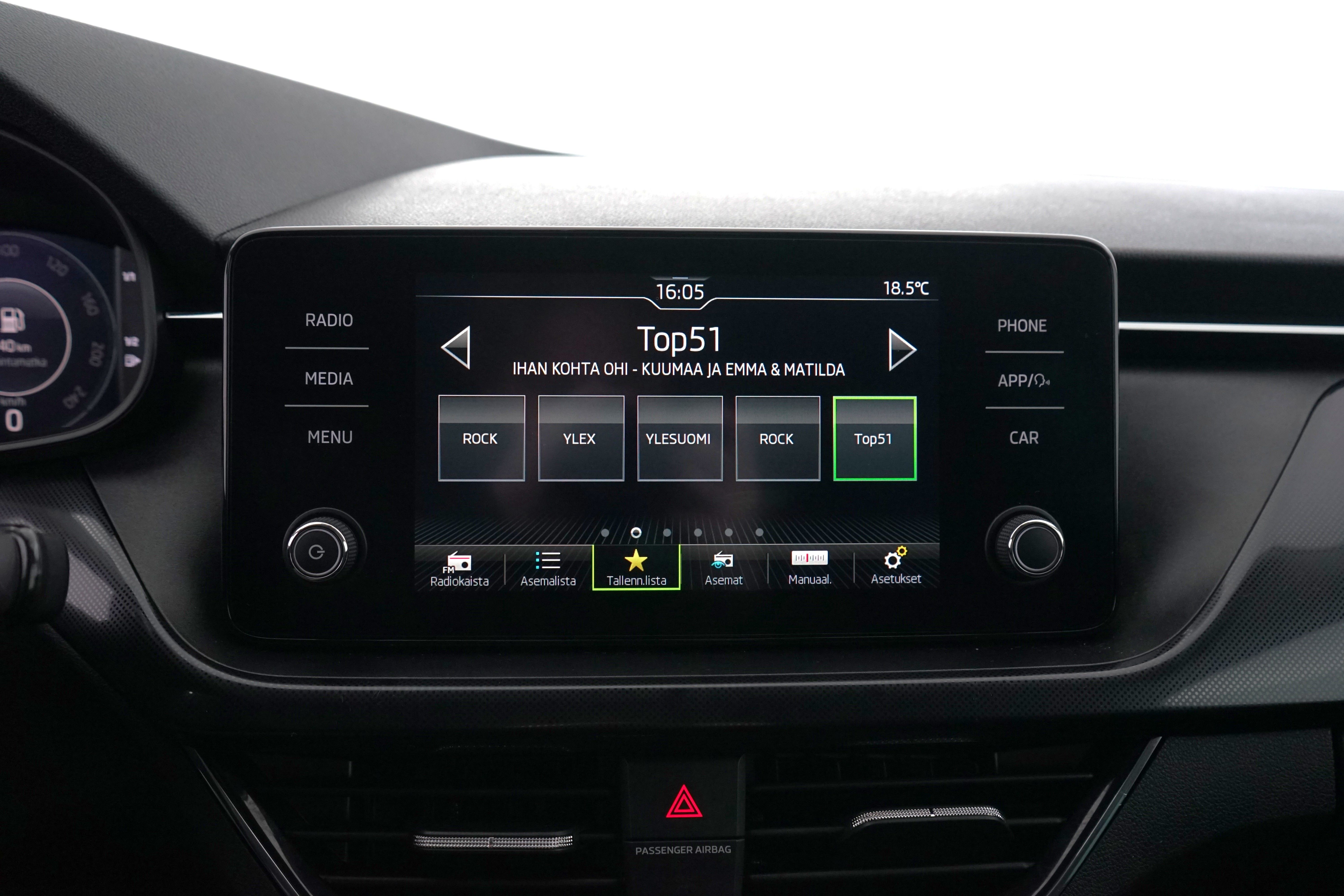 Skoda Rapid 2021