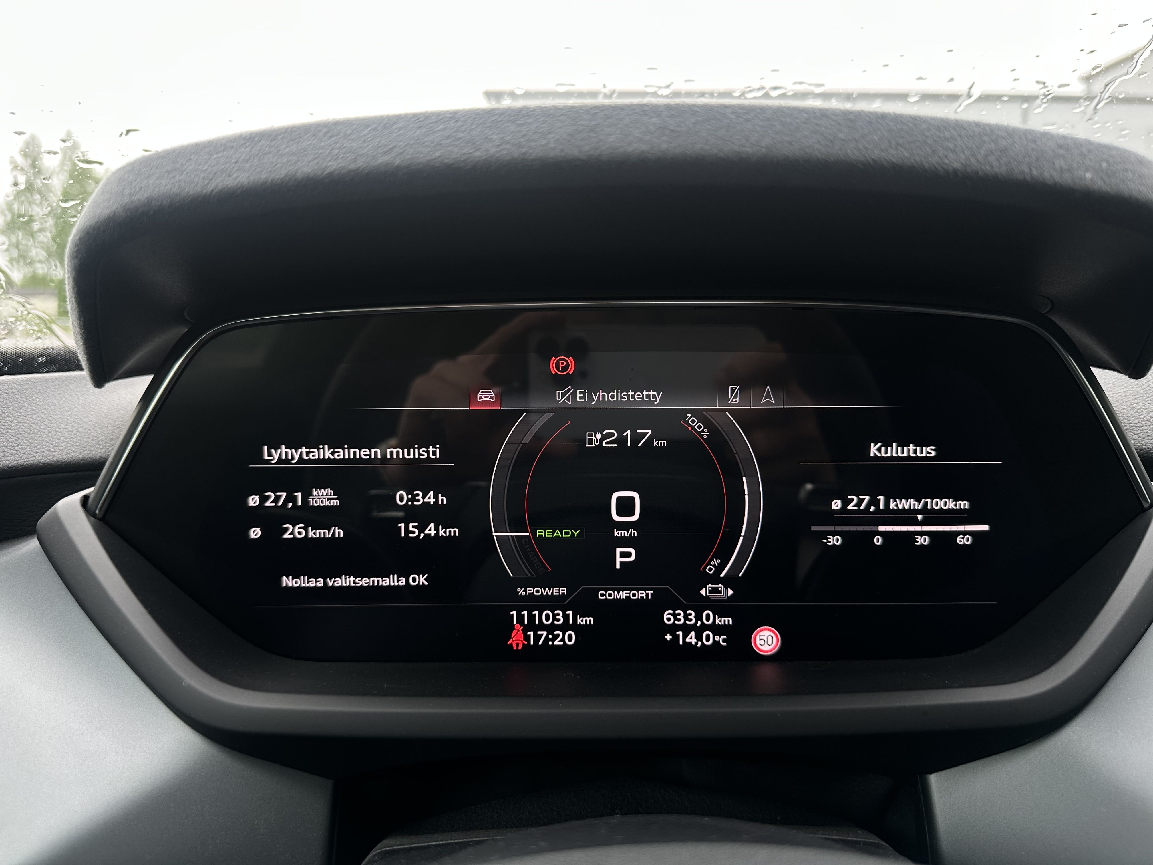 Audi e-tron GT 2022