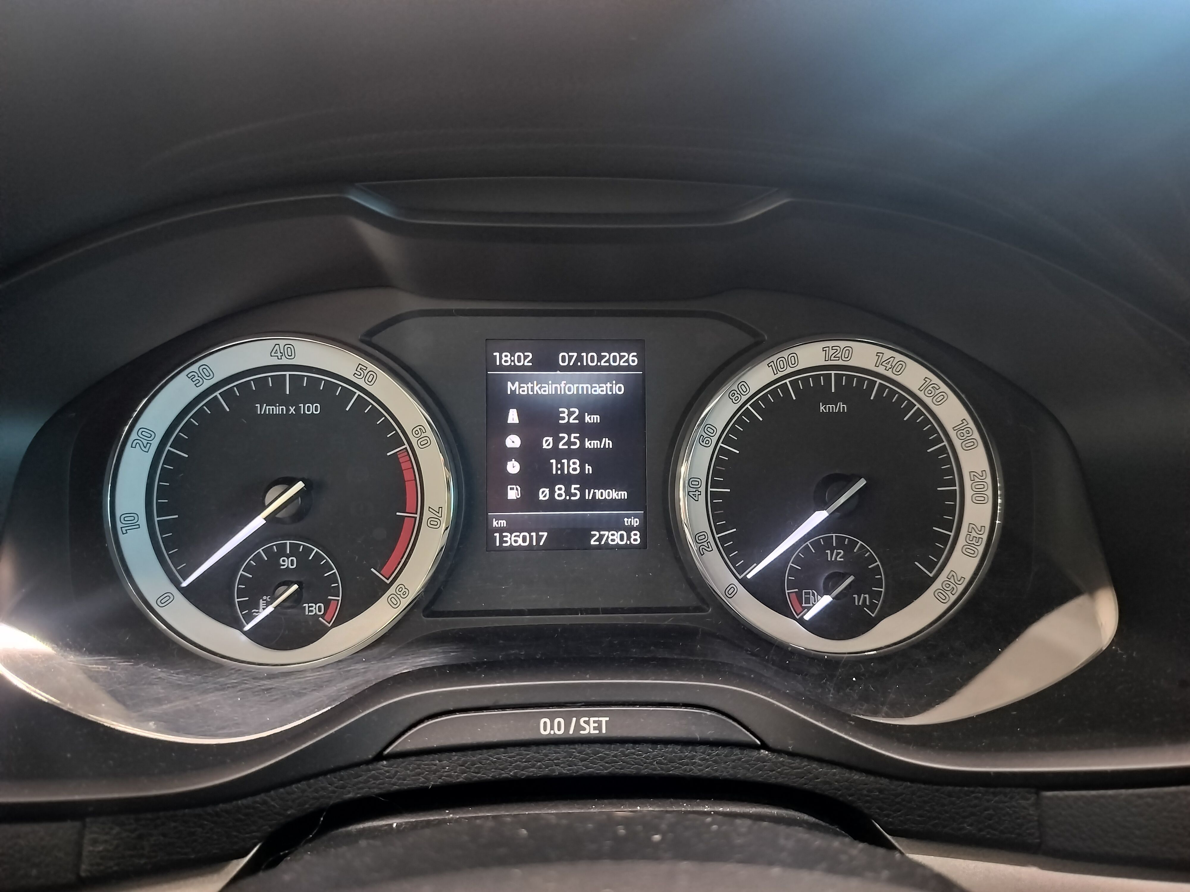 Skoda Karoq 2020