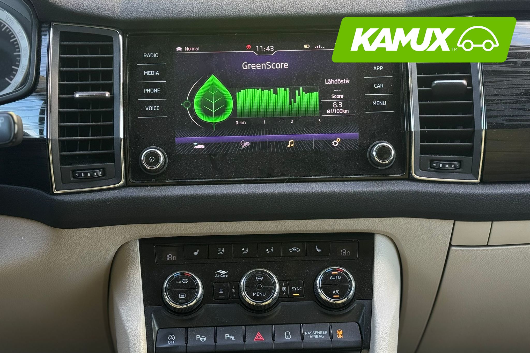Skoda Kodiaq 2019