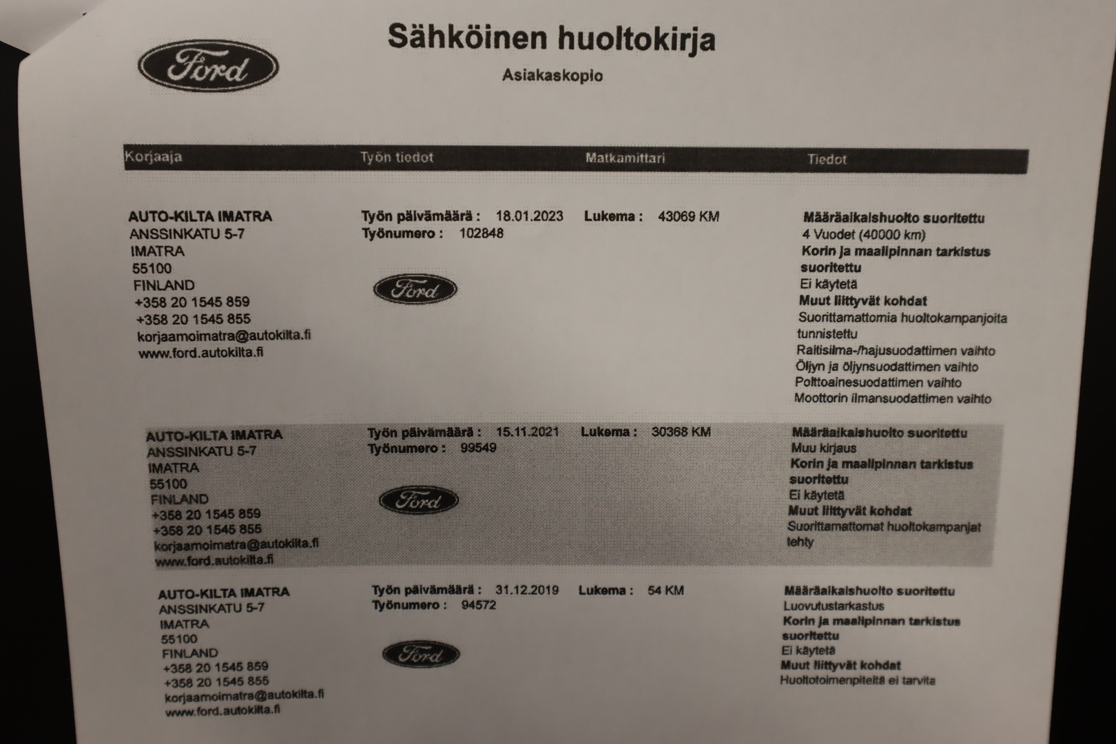 FORD Ranger 2020