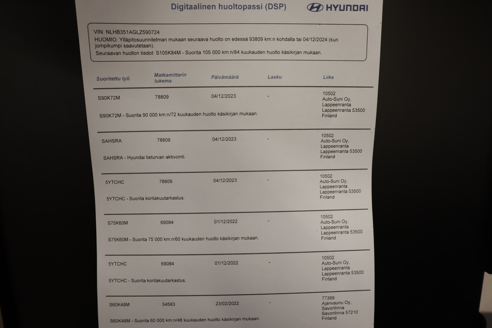 HYUNDAI i20 Hatchback 2019