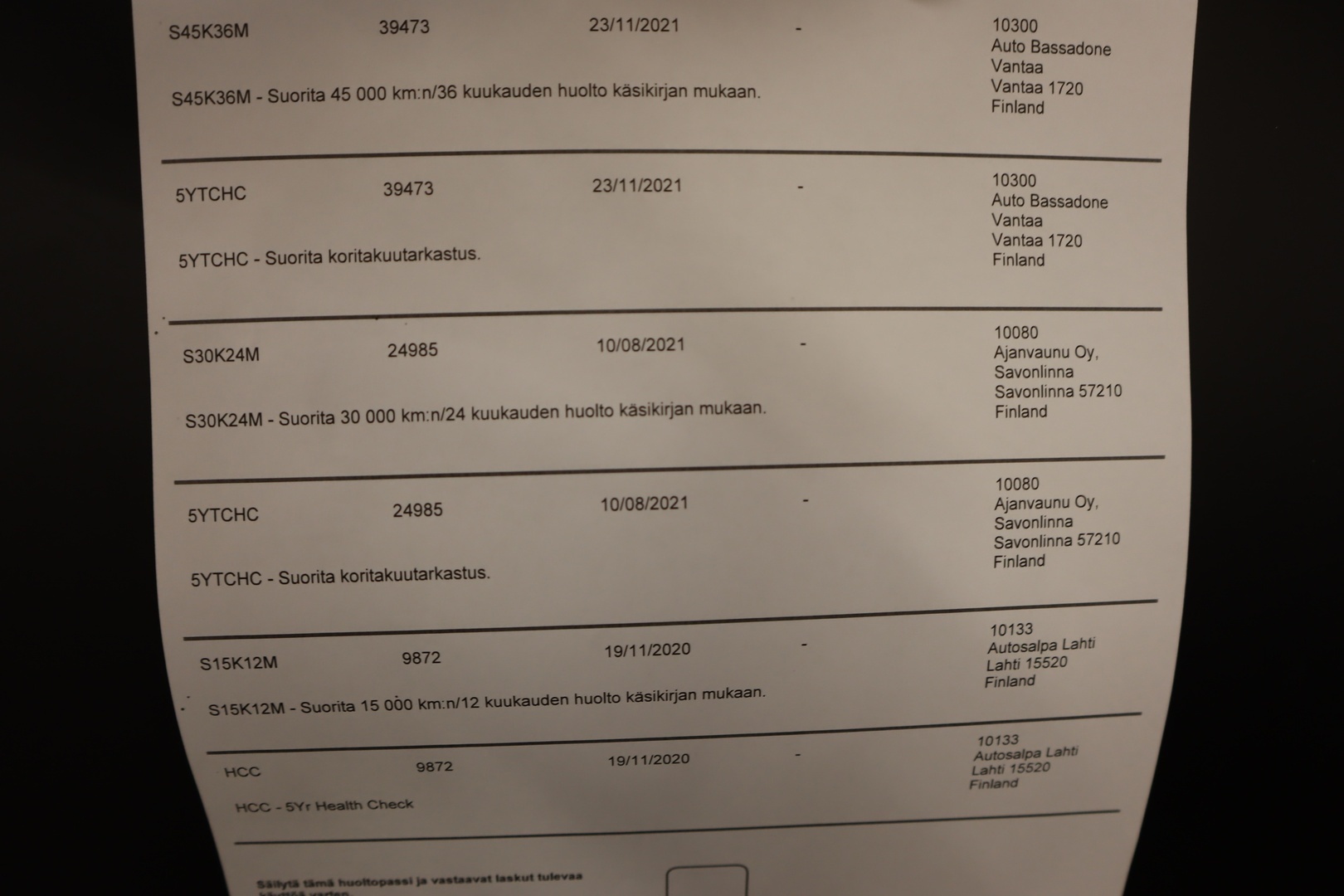 HYUNDAI i20 Hatchback 2019