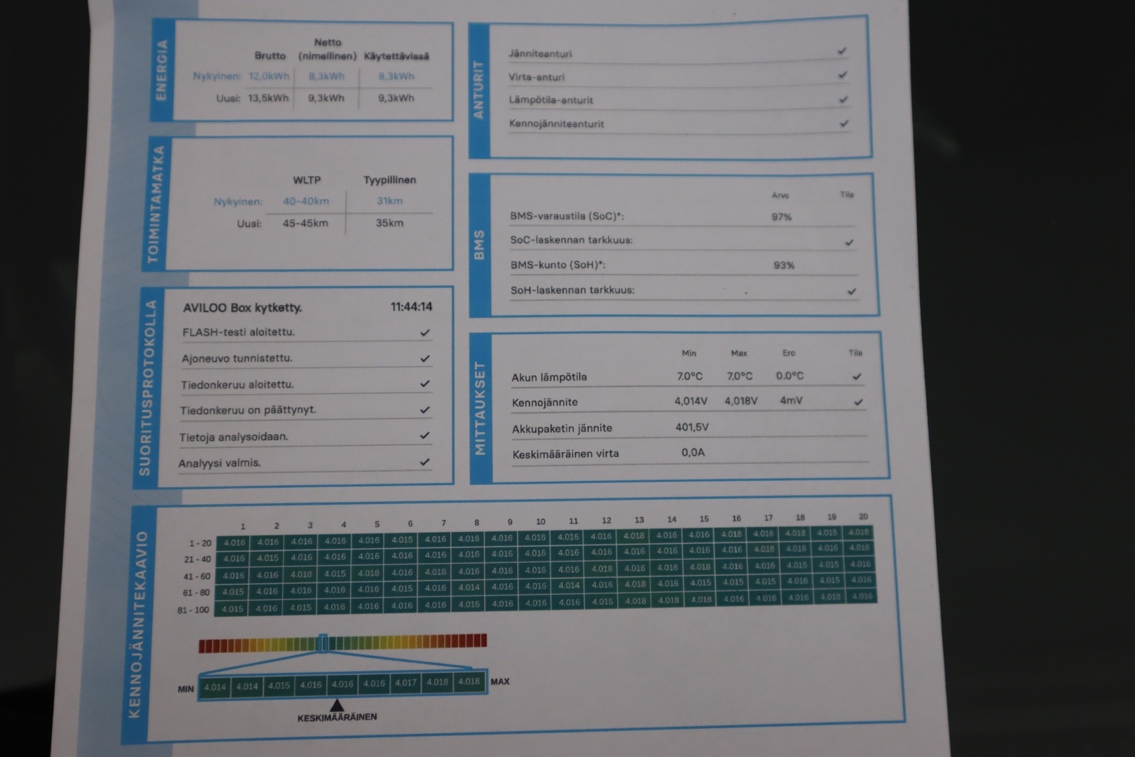 MERCEDES-BENZ GLC 2021