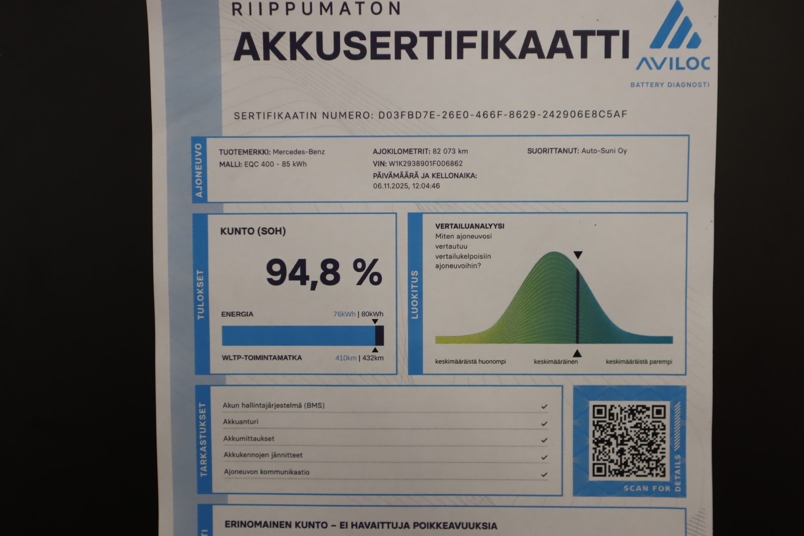 MERCEDES-BENZ EQC 2020