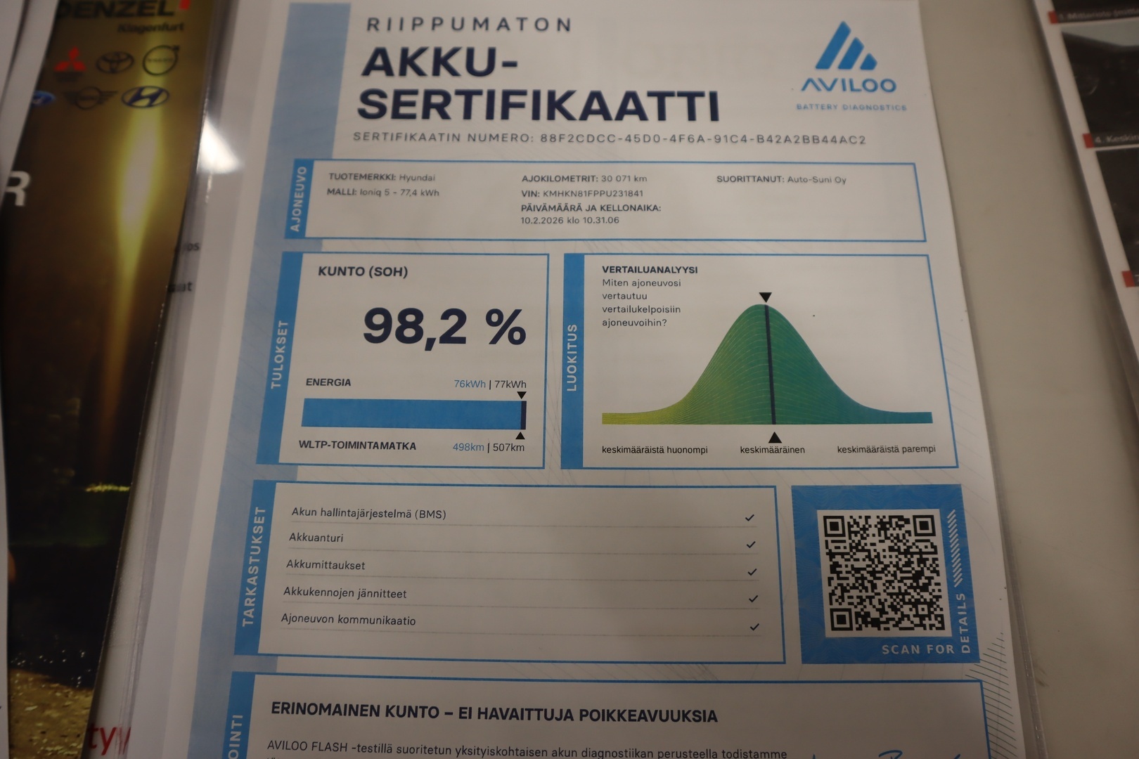 HYUNDAI IONIQ 5 2023