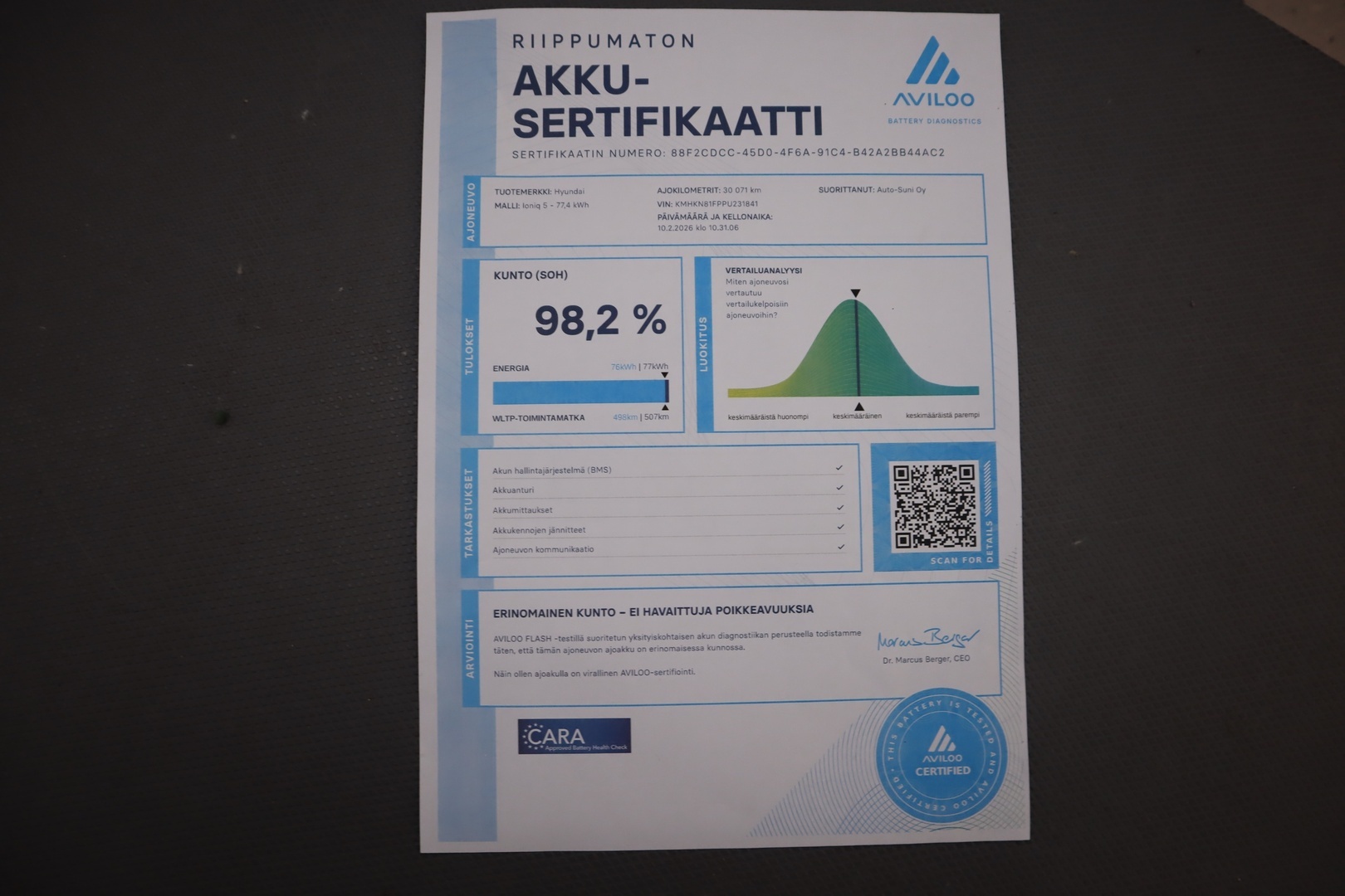 HYUNDAI IONIQ 5 2023