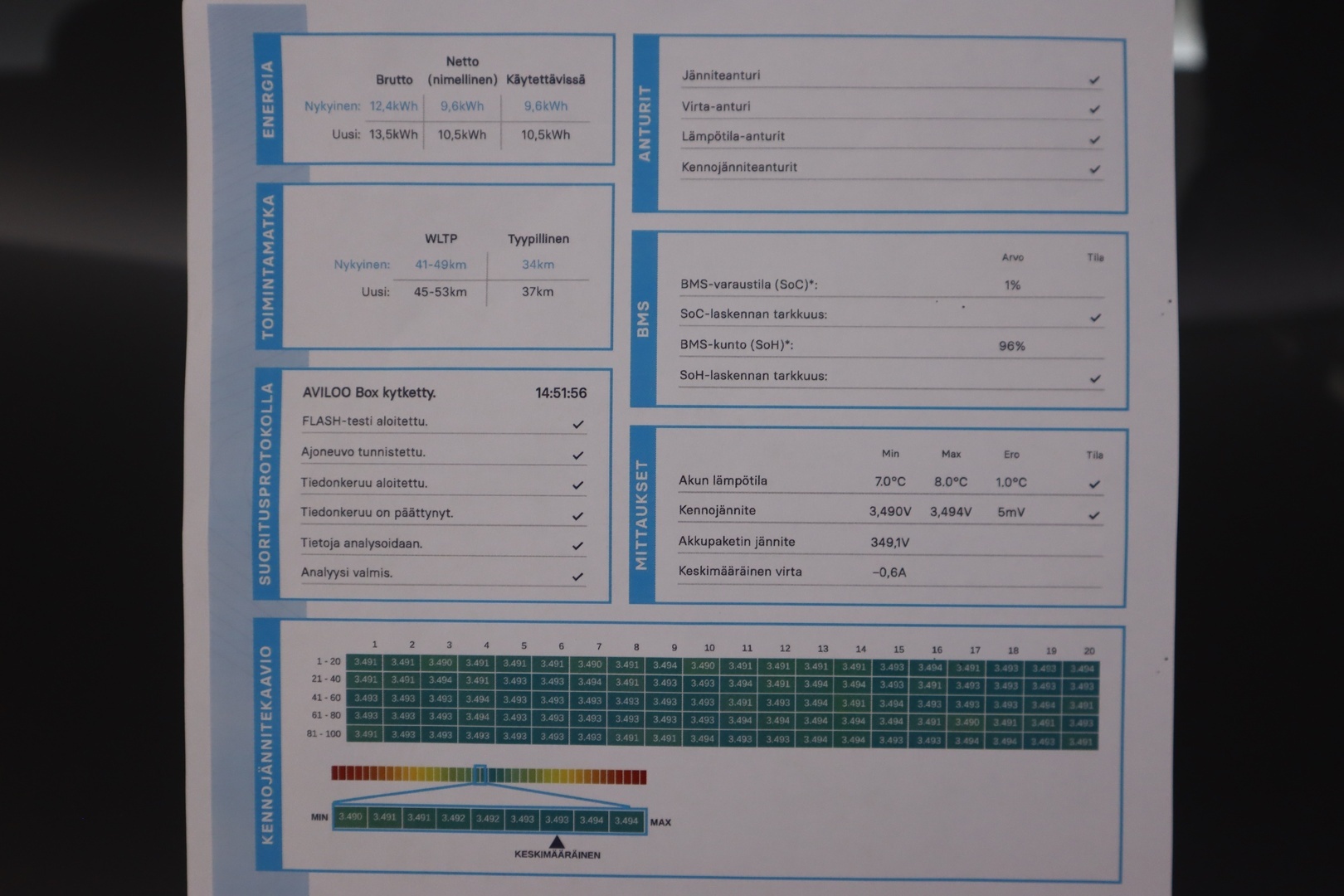 MERCEDES-BENZ E 2023