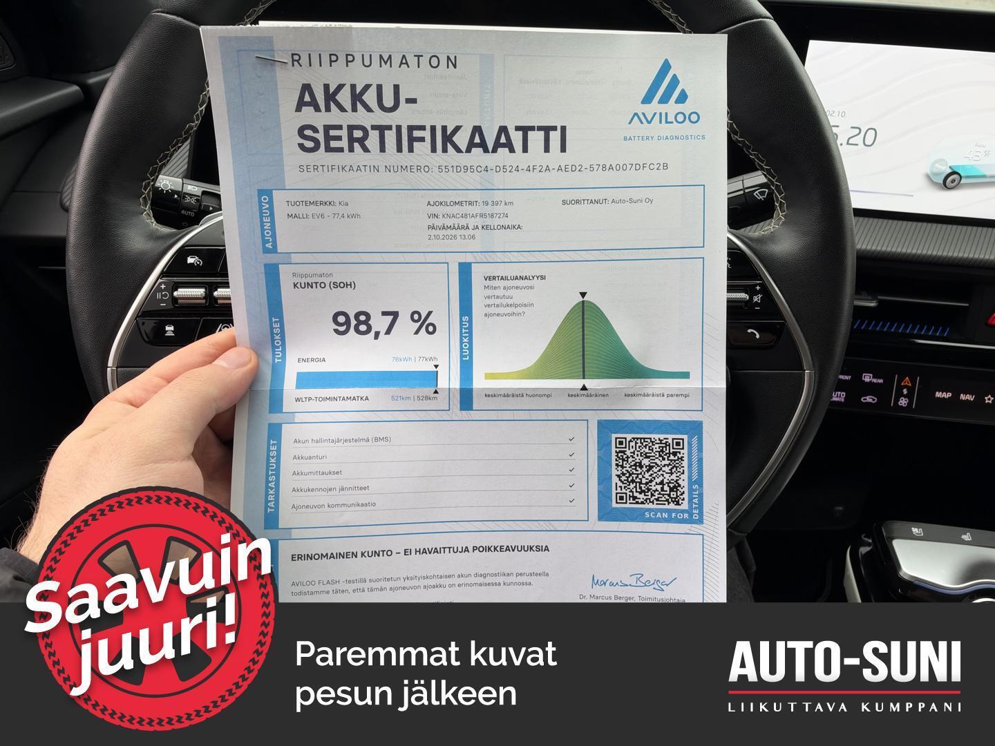 KIA EV6 2024