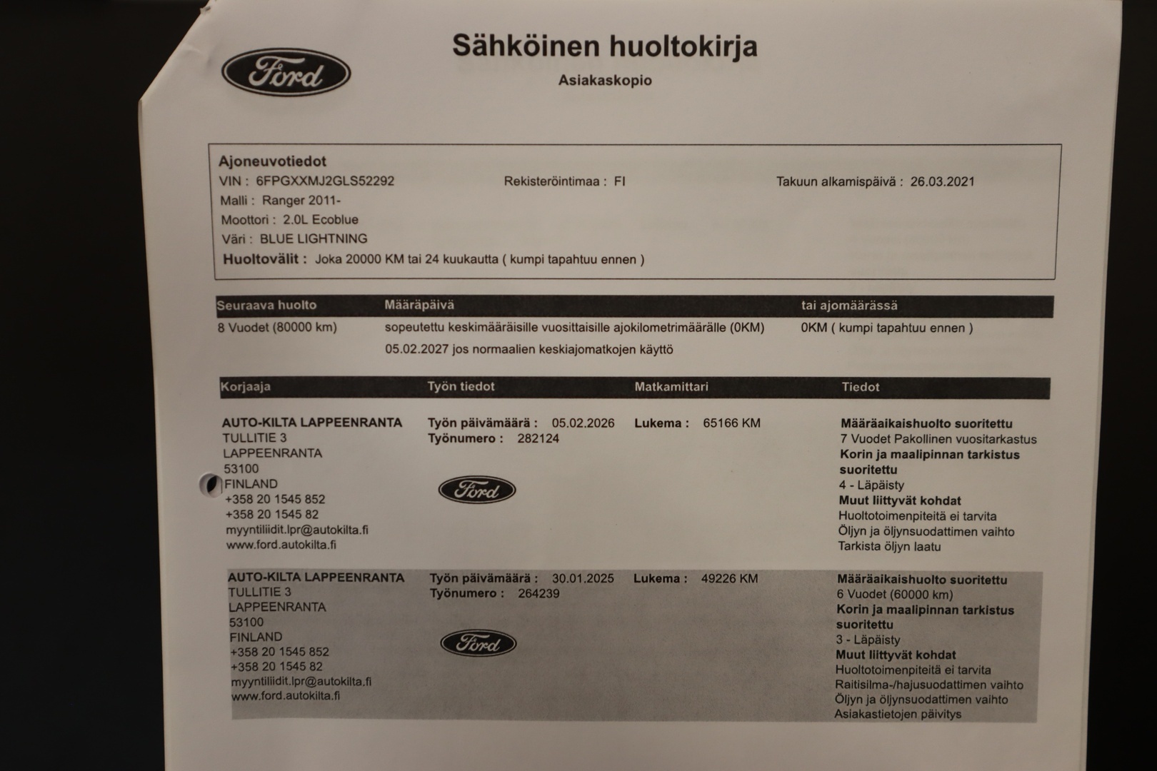 FORD Ranger 2021
