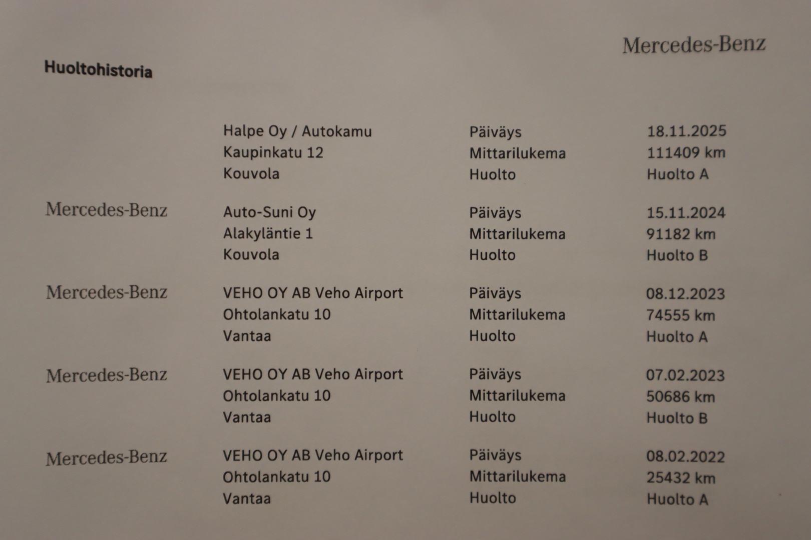 MERCEDES-BENZ C 2021