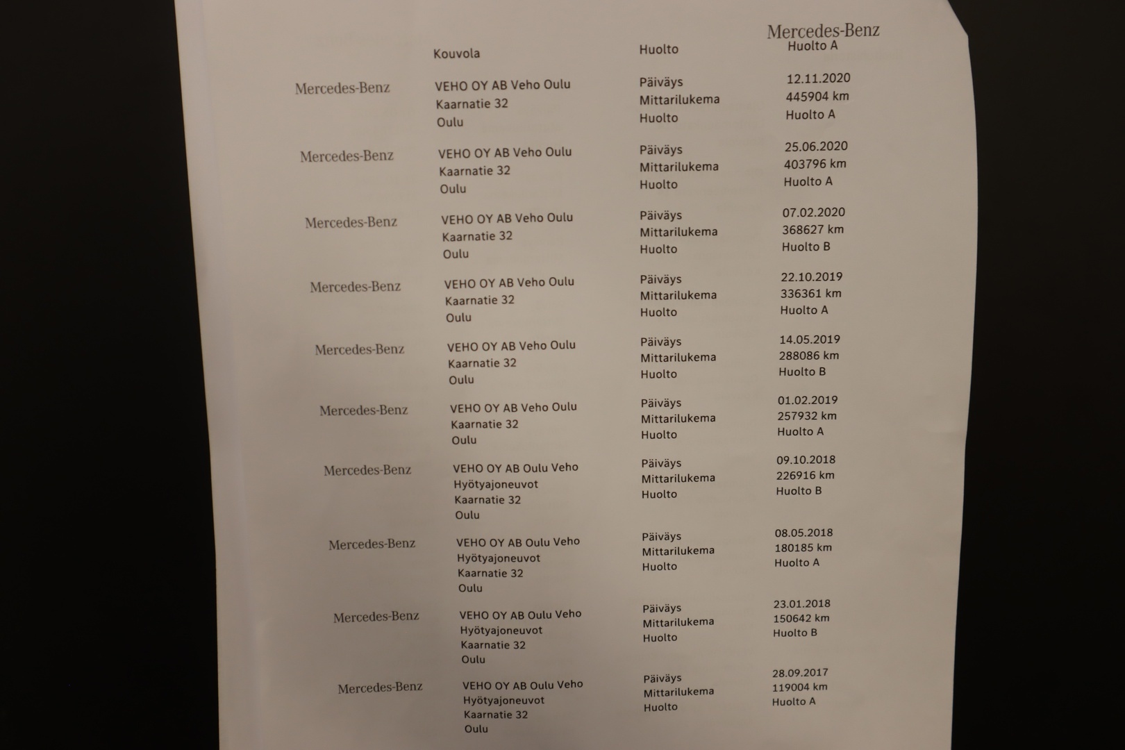 MERCEDES-BENZ Sprinter 2016