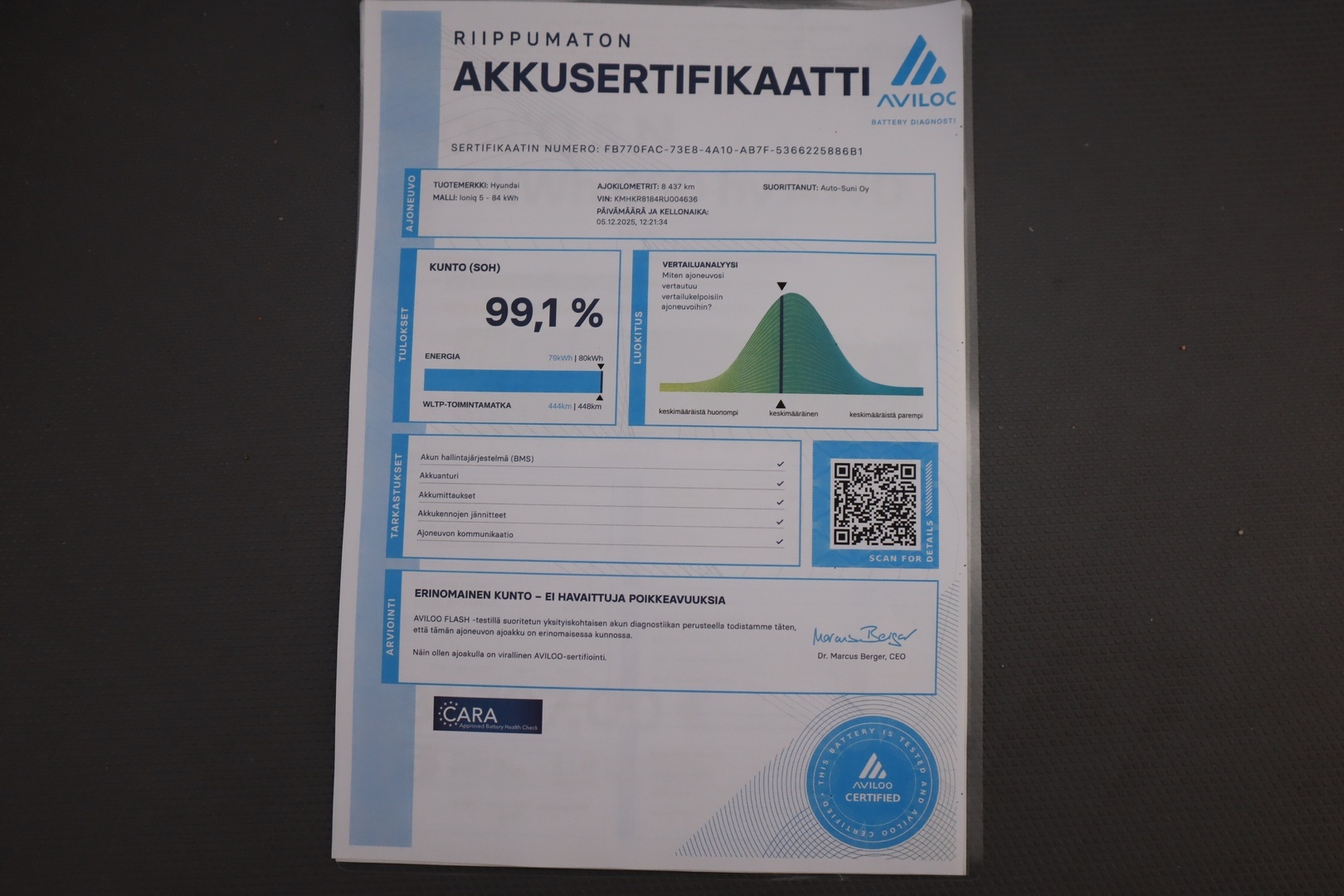 HYUNDAI IONIQ 5 2025