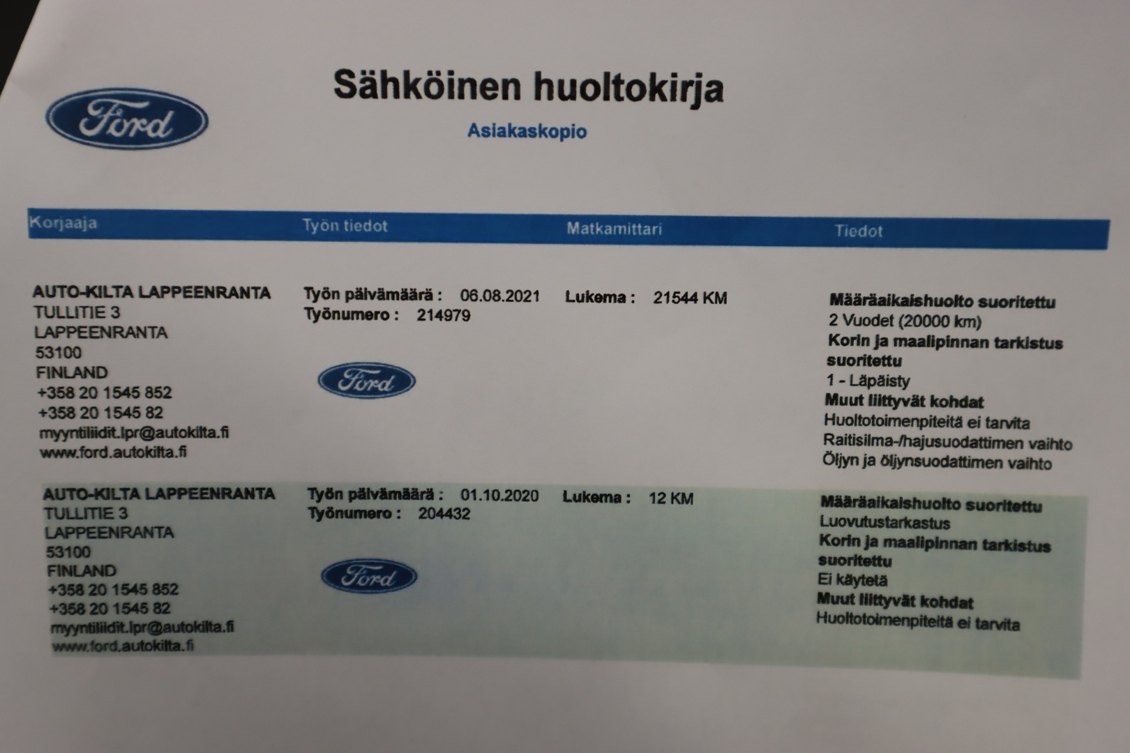 FORD Ranger 2020