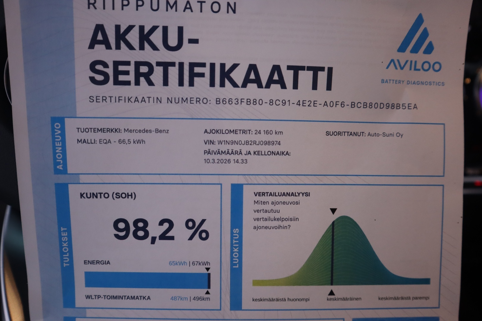 MERCEDES-BENZ EQA 2024