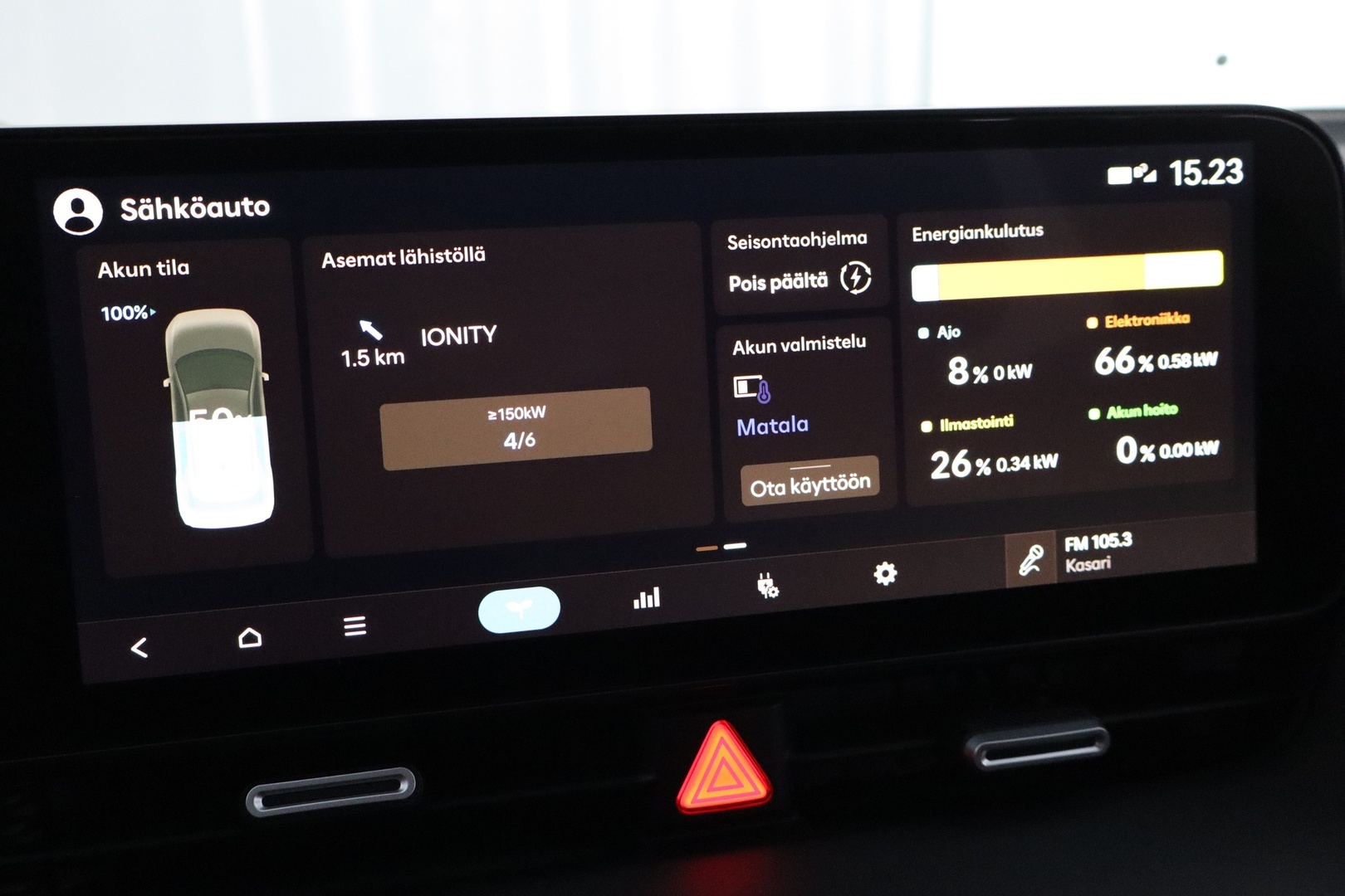 HYUNDAI IONIQ 5 2025