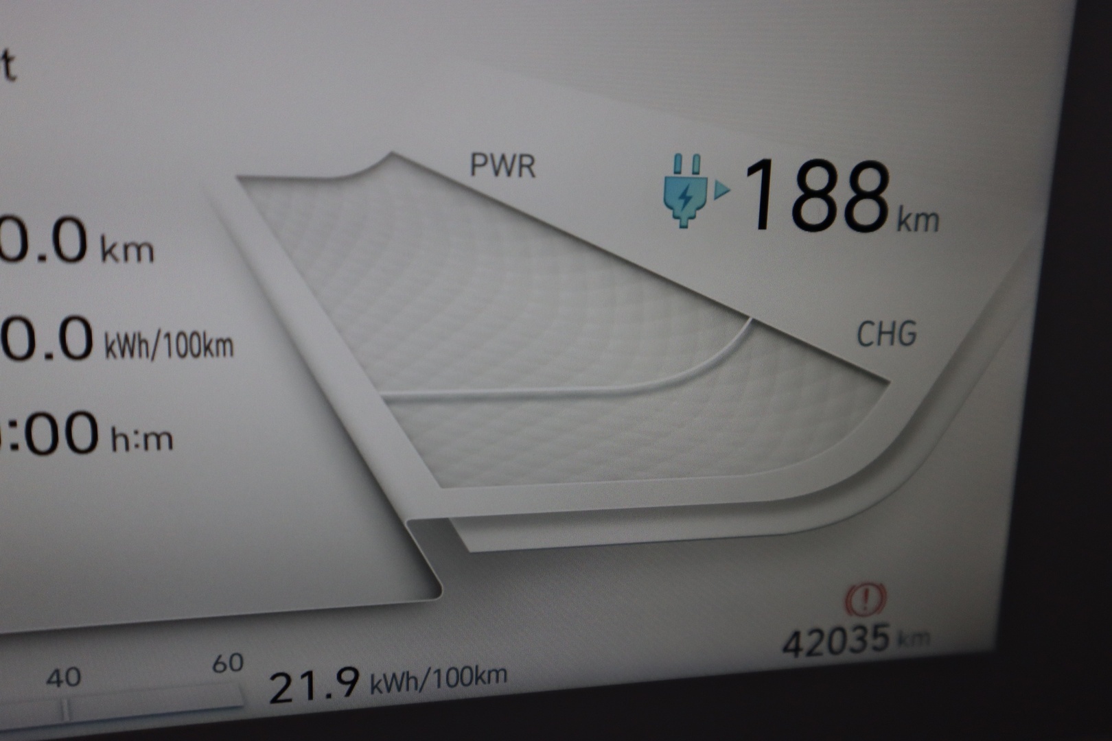 HYUNDAI IONIQ 5 2022