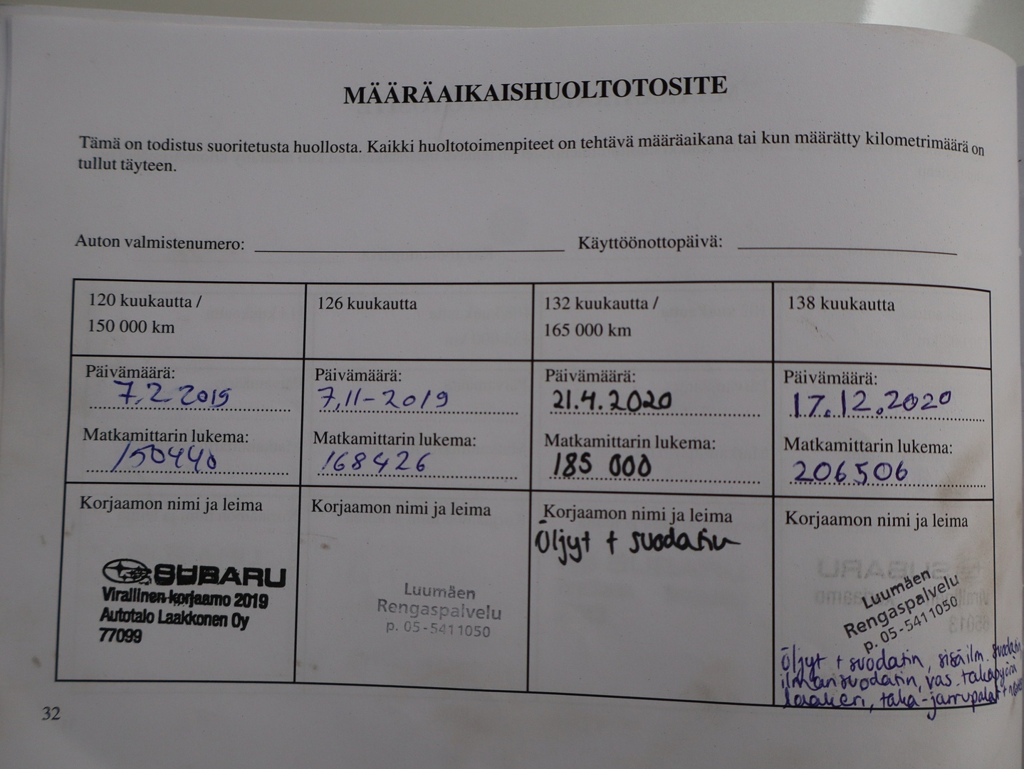 SUBARU Forester 2015