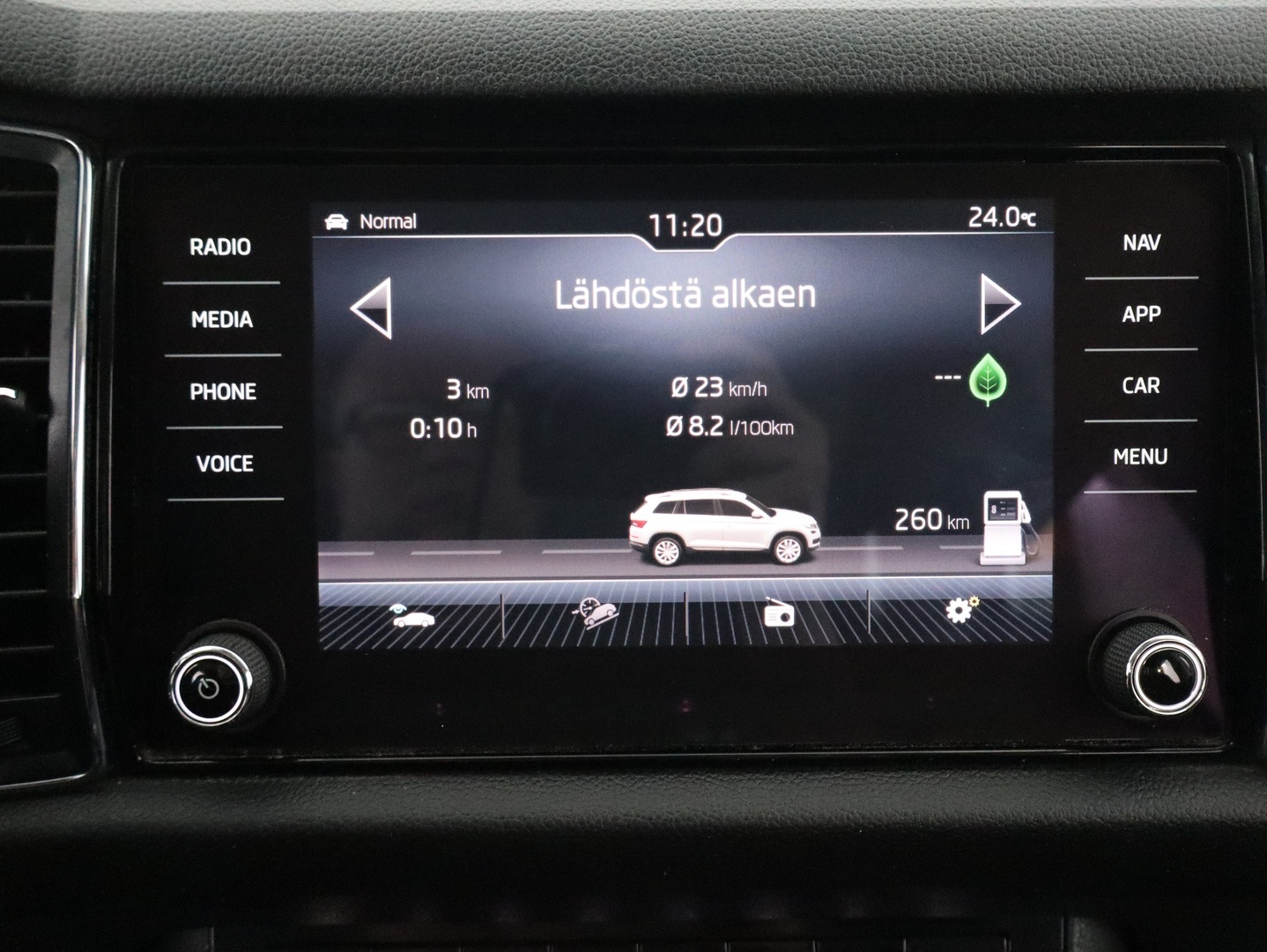 SKODA Kodiaq 2017