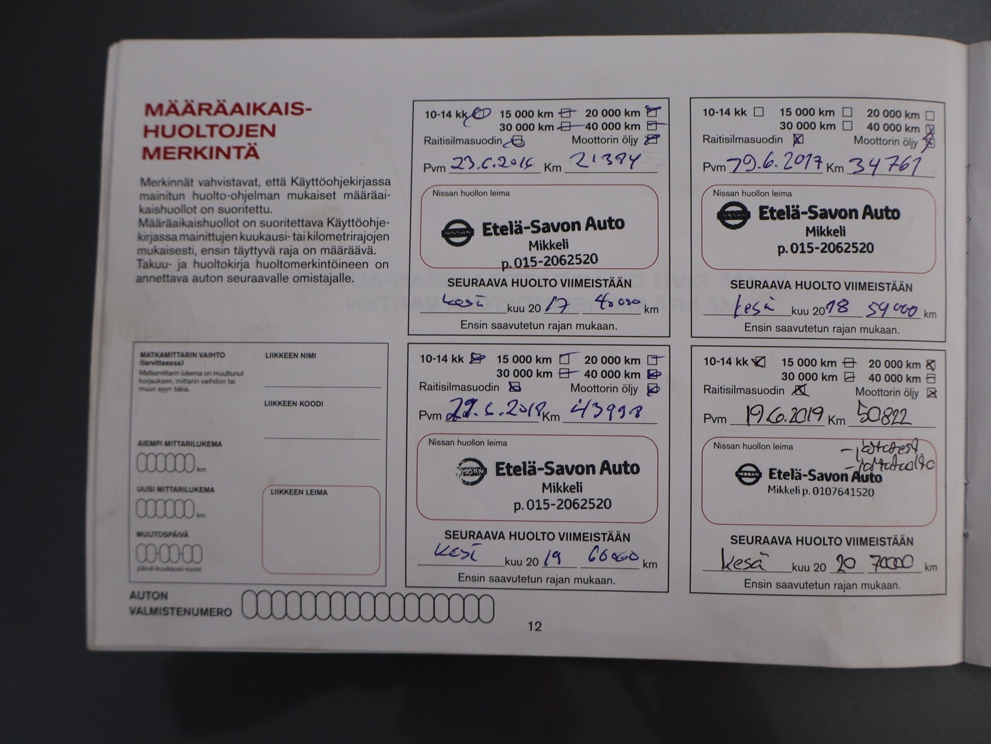 NISSAN Qashqai 2015