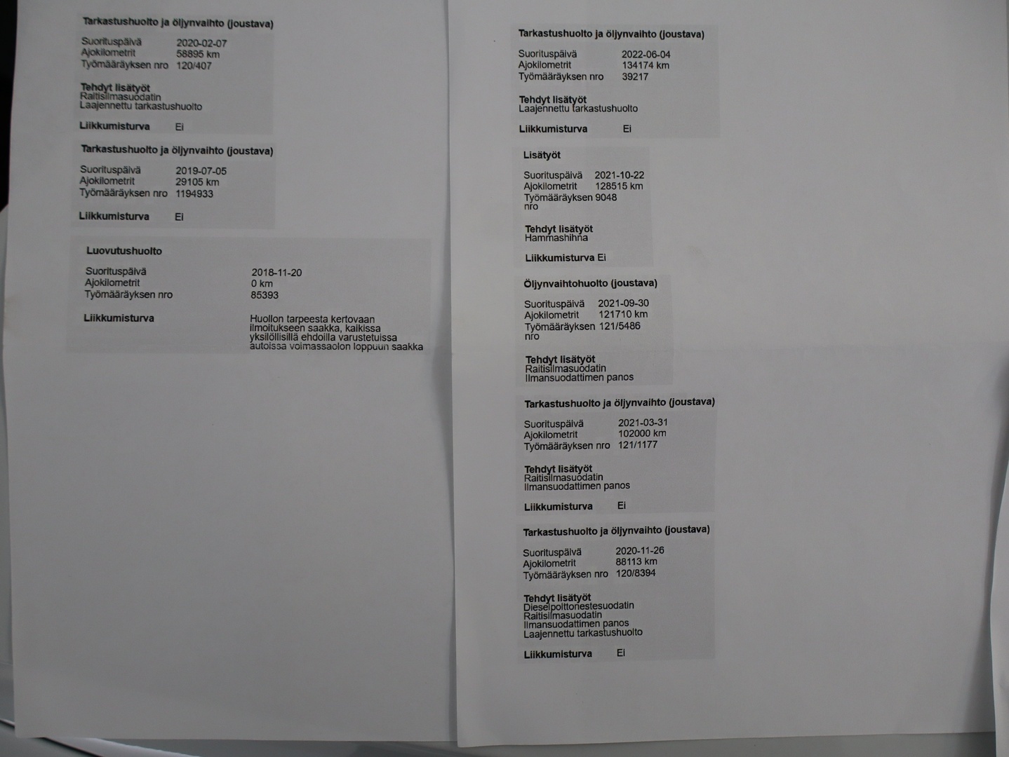 VOLKSWAGEN Passat 2018