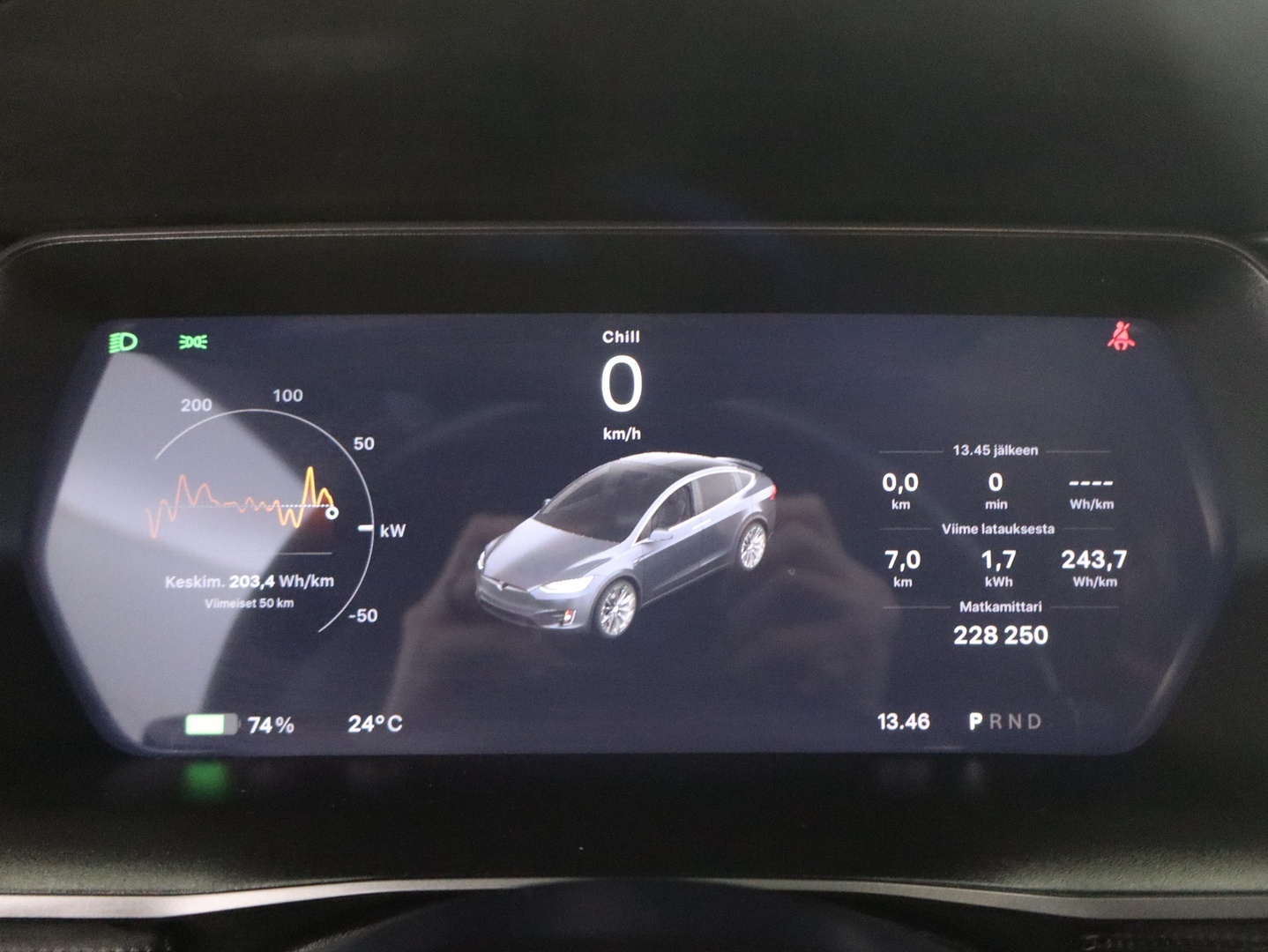 TESLA Model X 2018