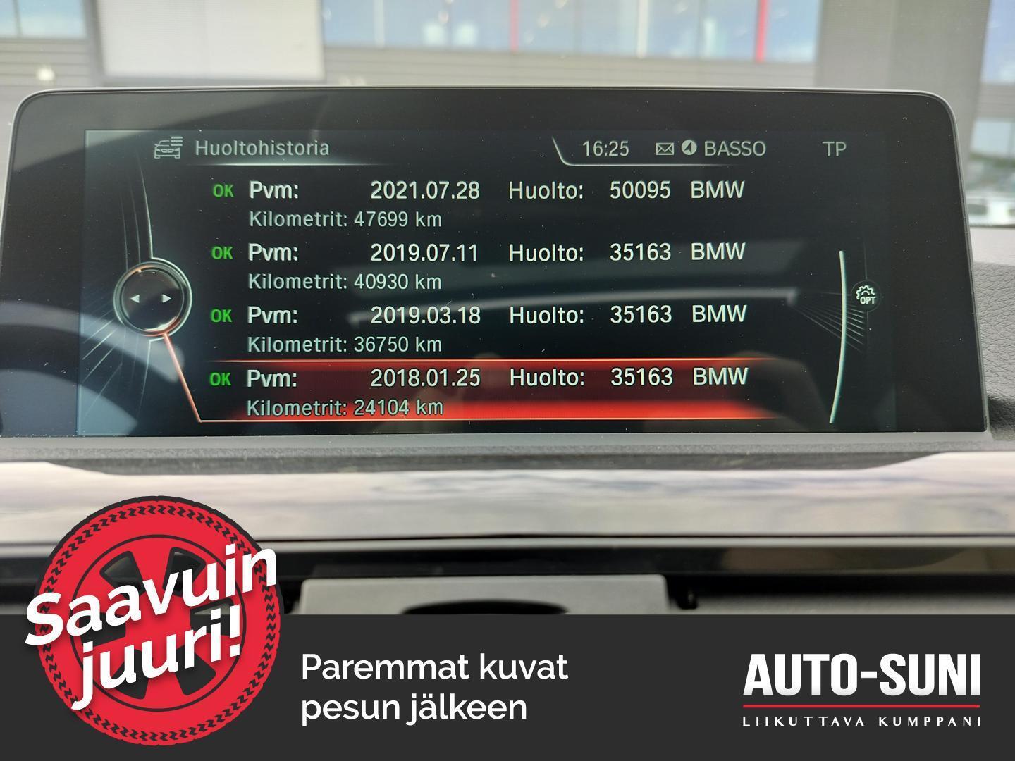 BMW 420 2016
