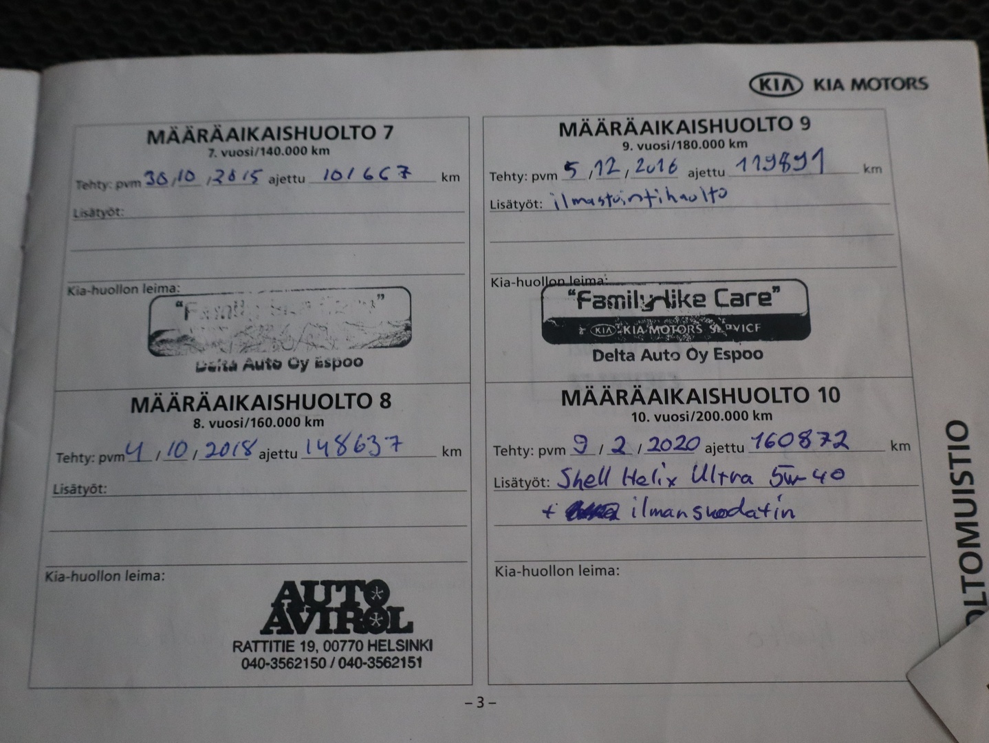 KIA Sportage 2008