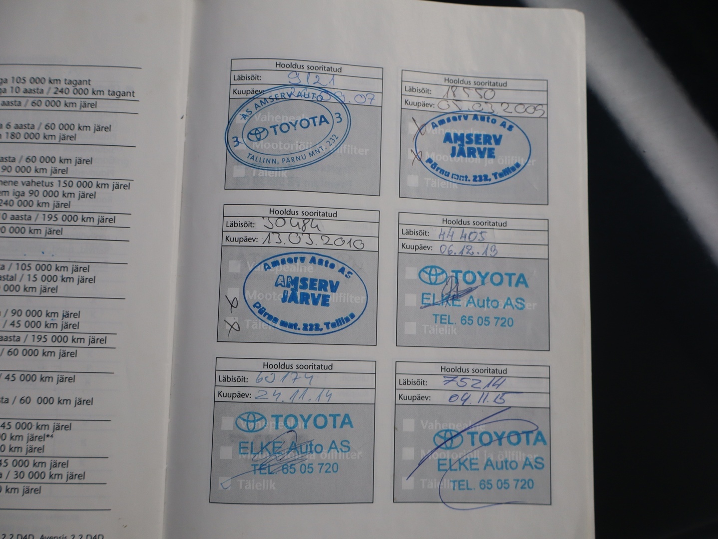 TOYOTA RAV4 2006