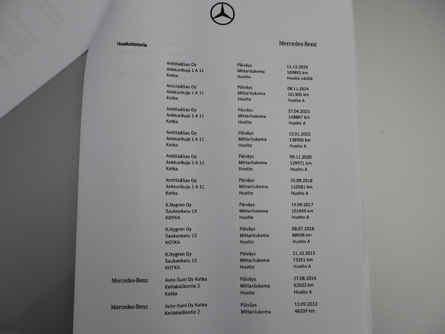 MERCEDES-BENZ C 2009
