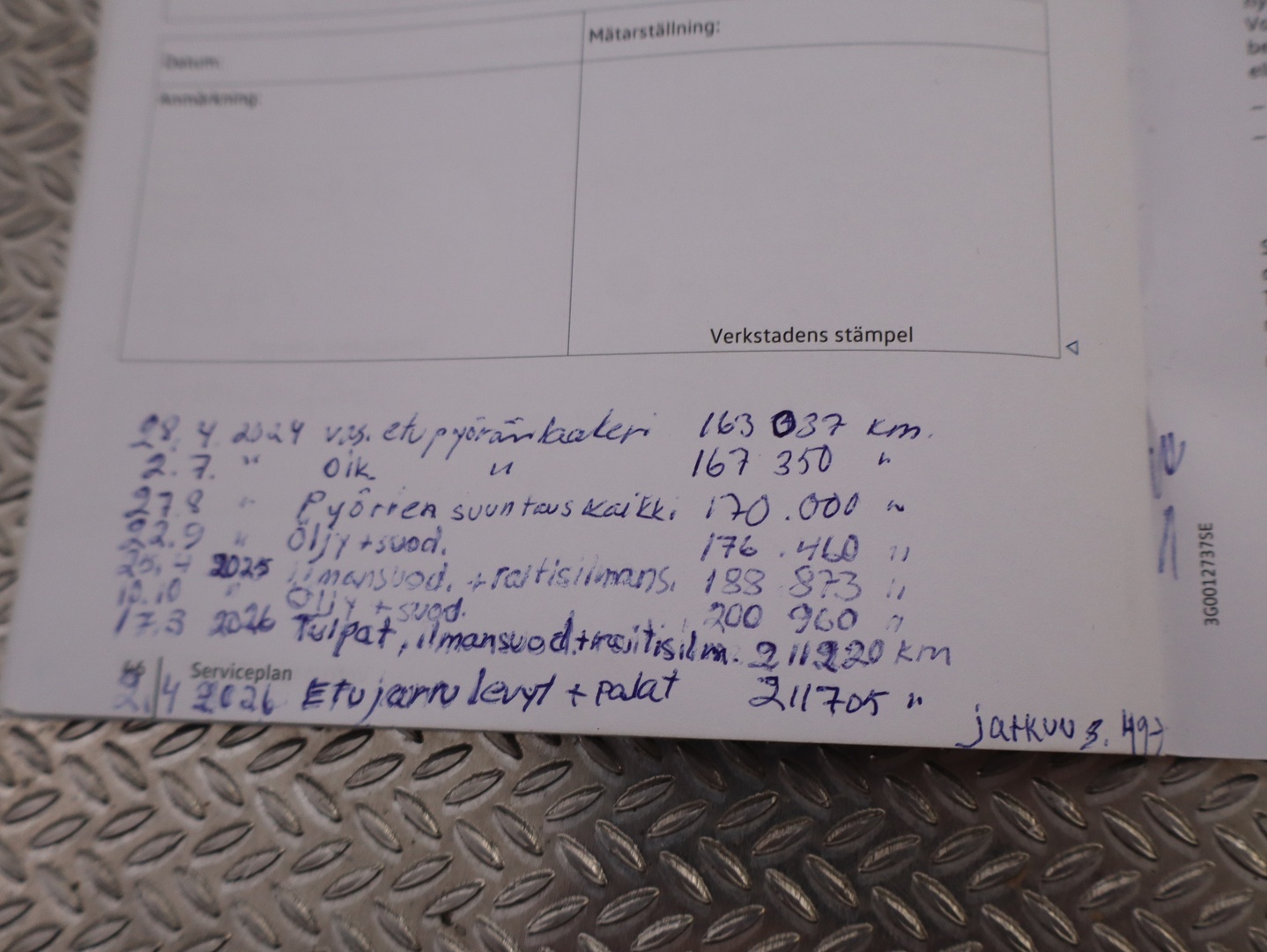 VOLKSWAGEN Passat 2017