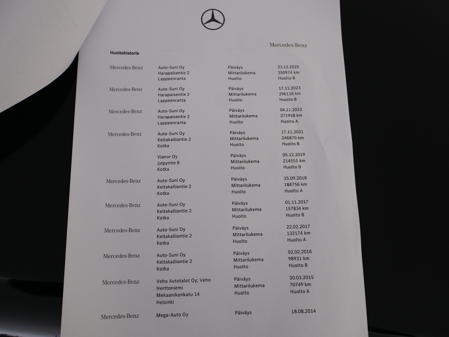 MERCEDES-BENZ GLK 2012