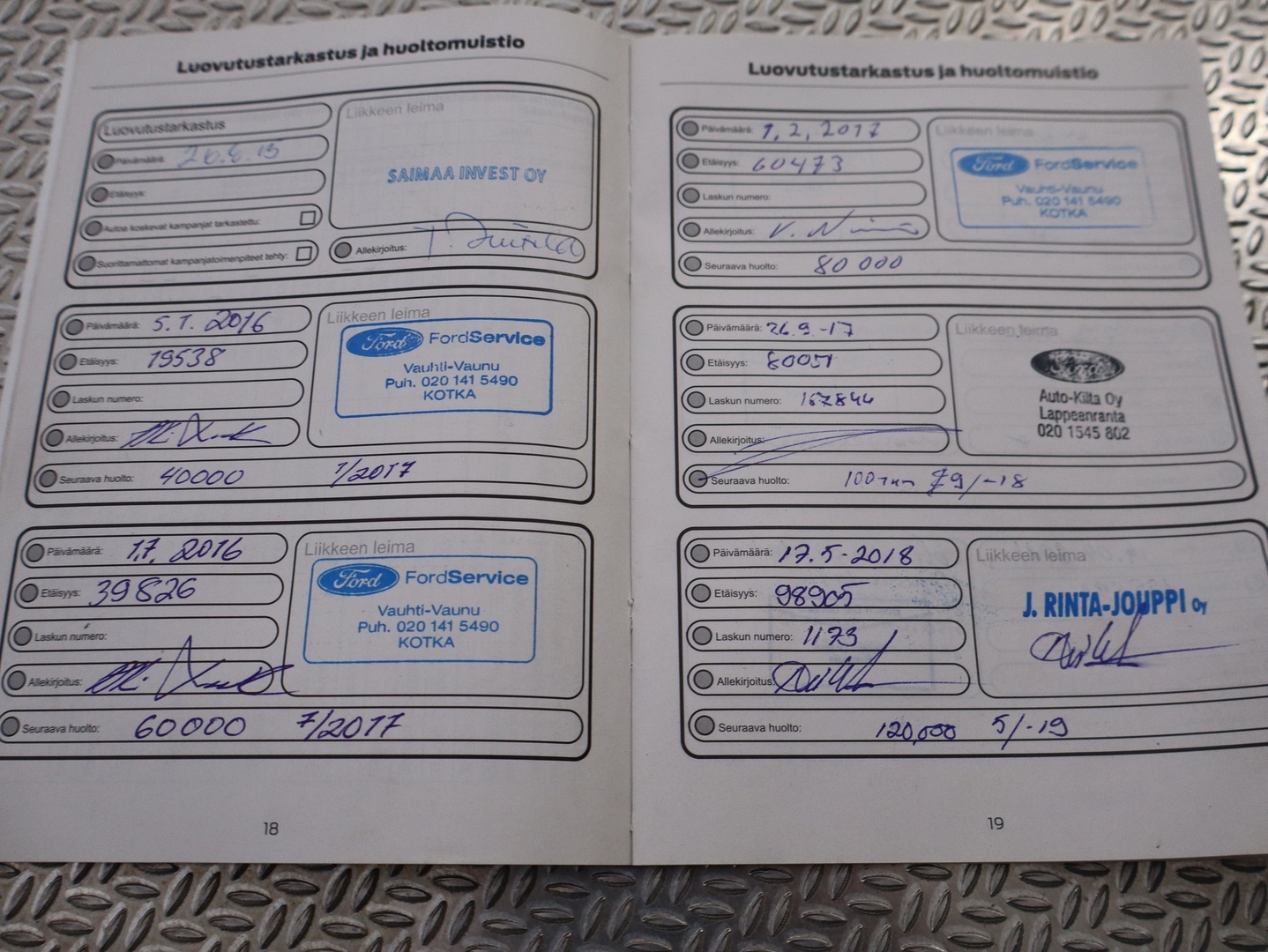 FORD Grand C-Max 2015