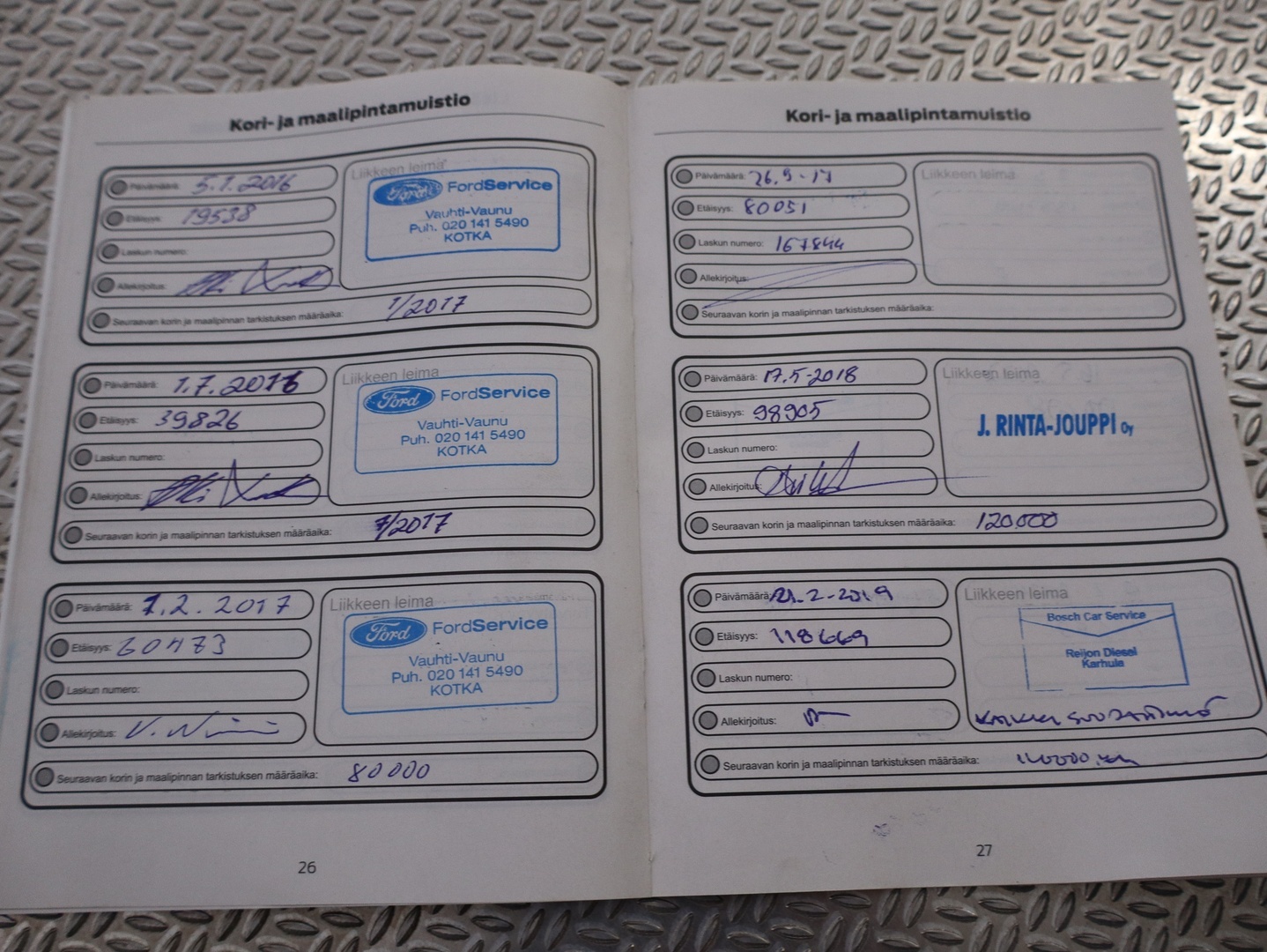 FORD Grand C-Max 2015