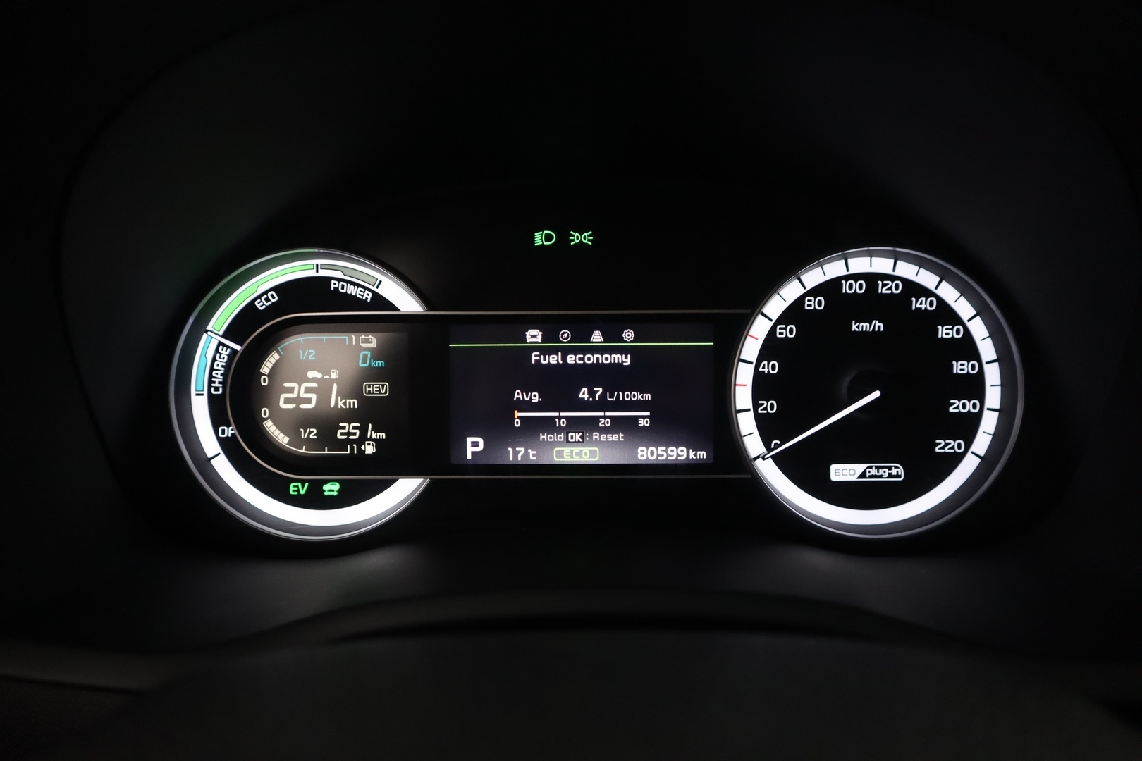 KIA Niro plug-in 2019