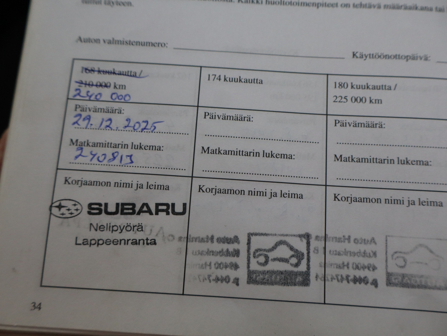 SUBARU Forester 2020