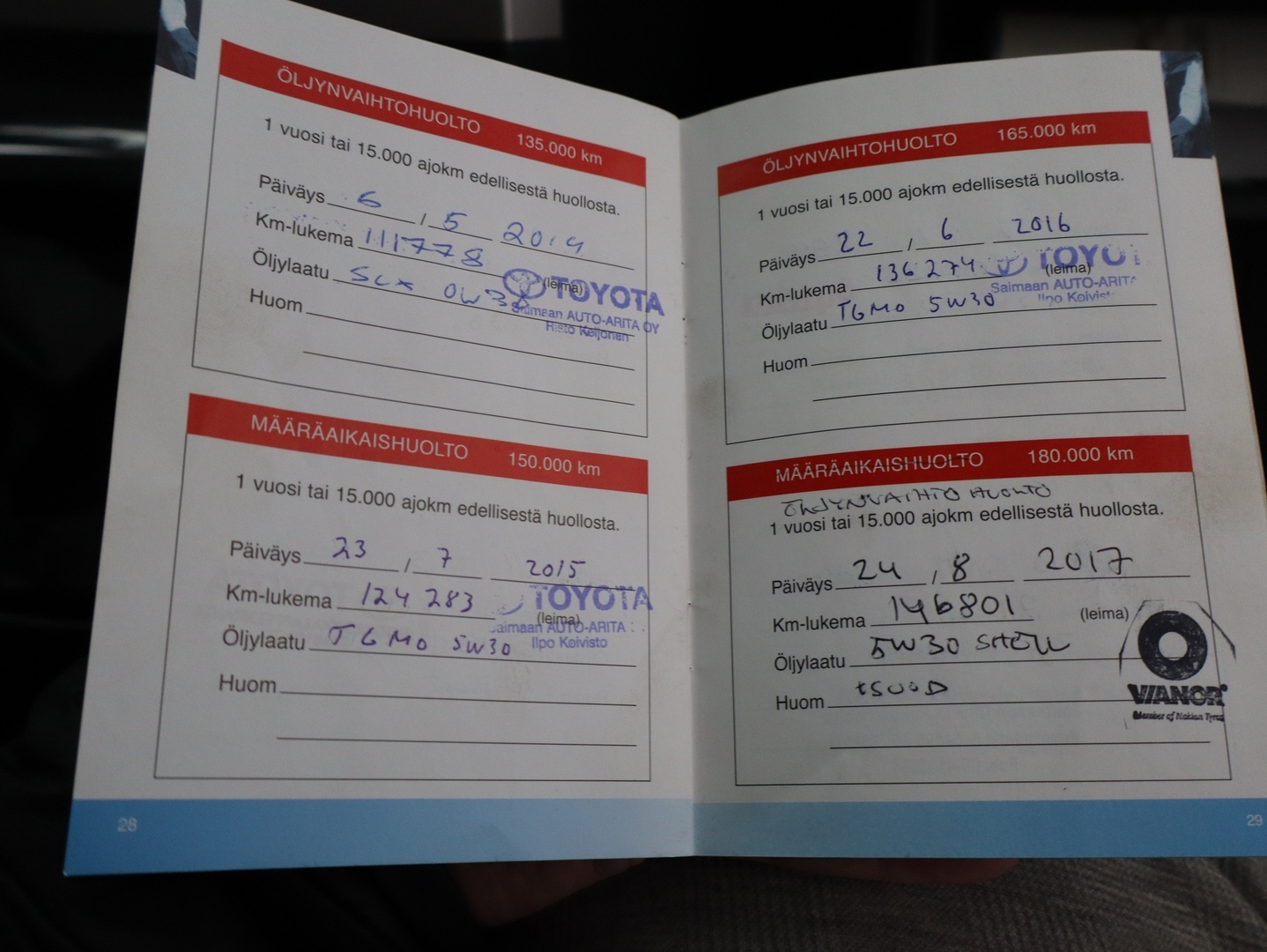 TOYOTA Corolla Verso 2005