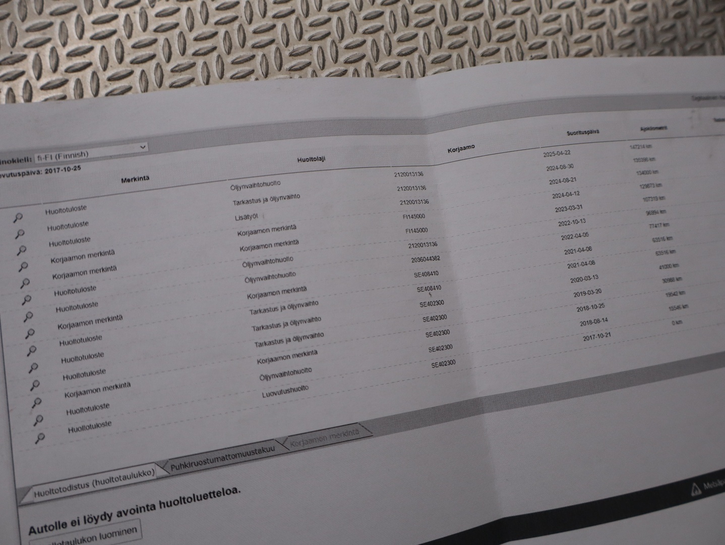 VOLKSWAGEN Passat 2017