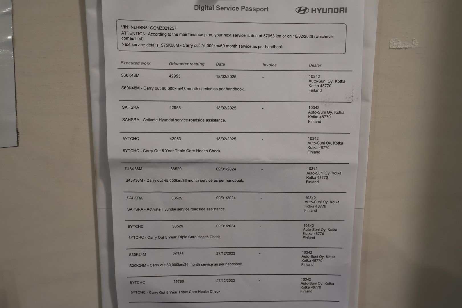 HYUNDAI i20 Hatchback 2021