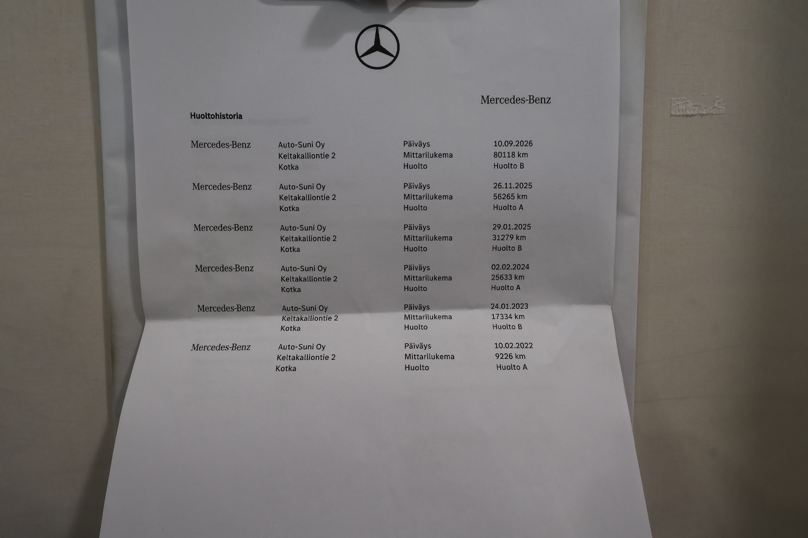 MERCEDES-BENZ E 25