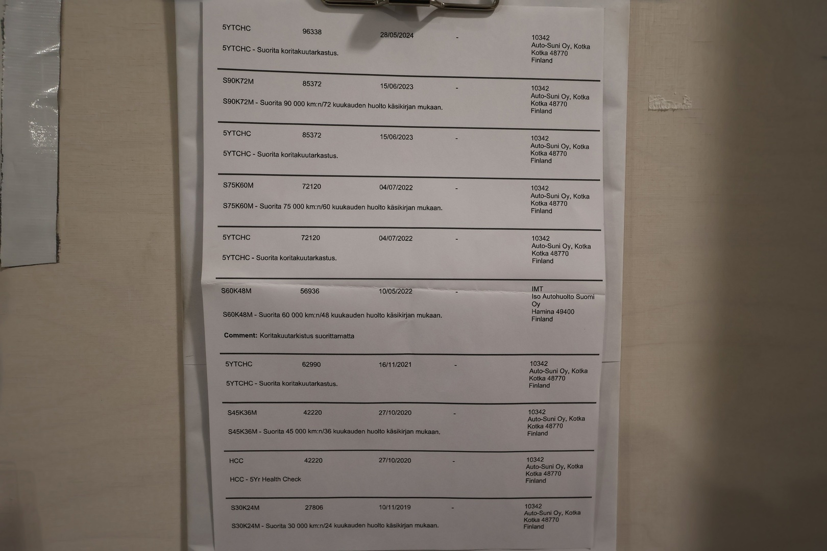 HYUNDAI i30 Wagon 2018