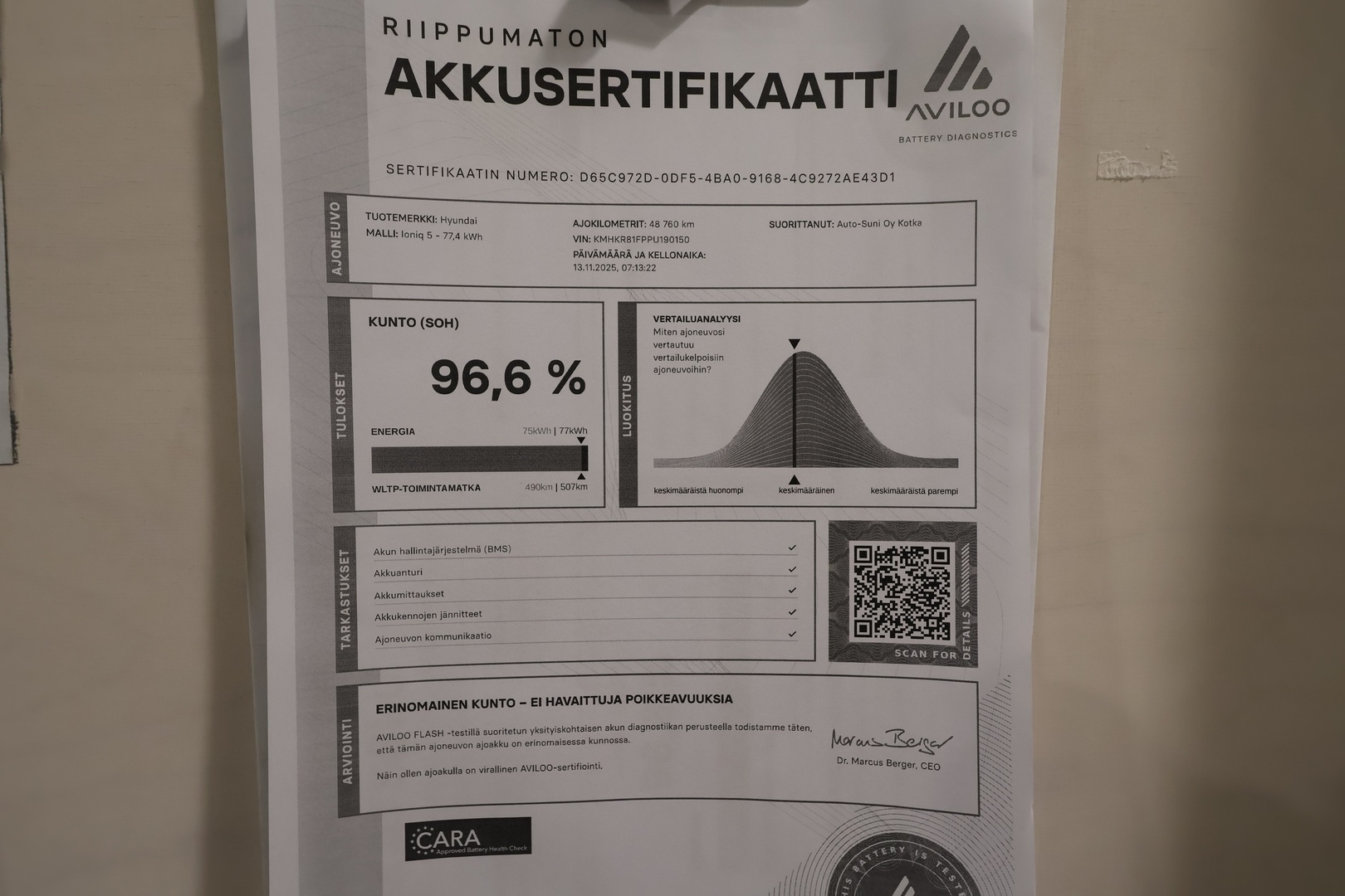 HYUNDAI IONIQ 5 2023