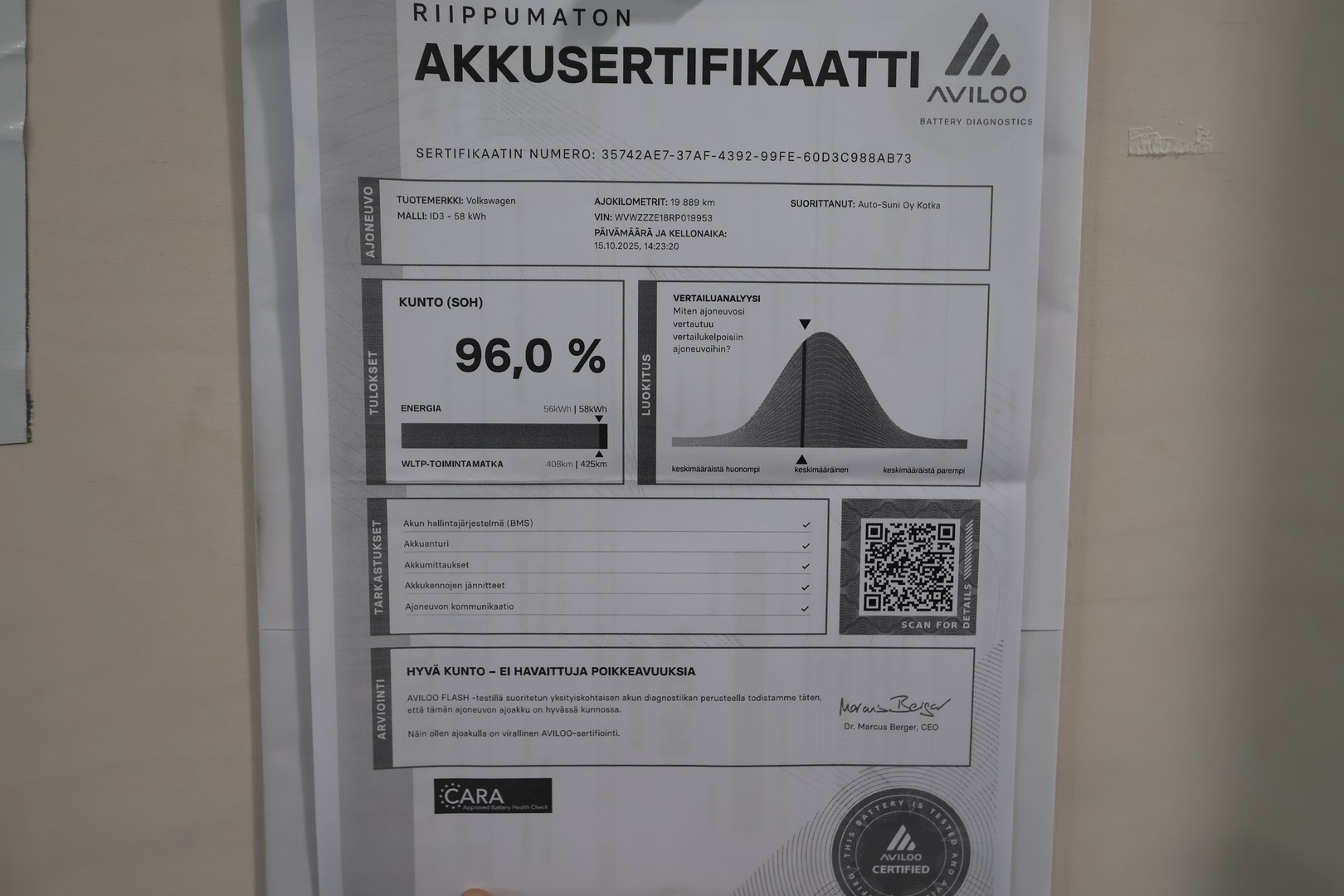 VOLKSWAGEN ID.3 2024