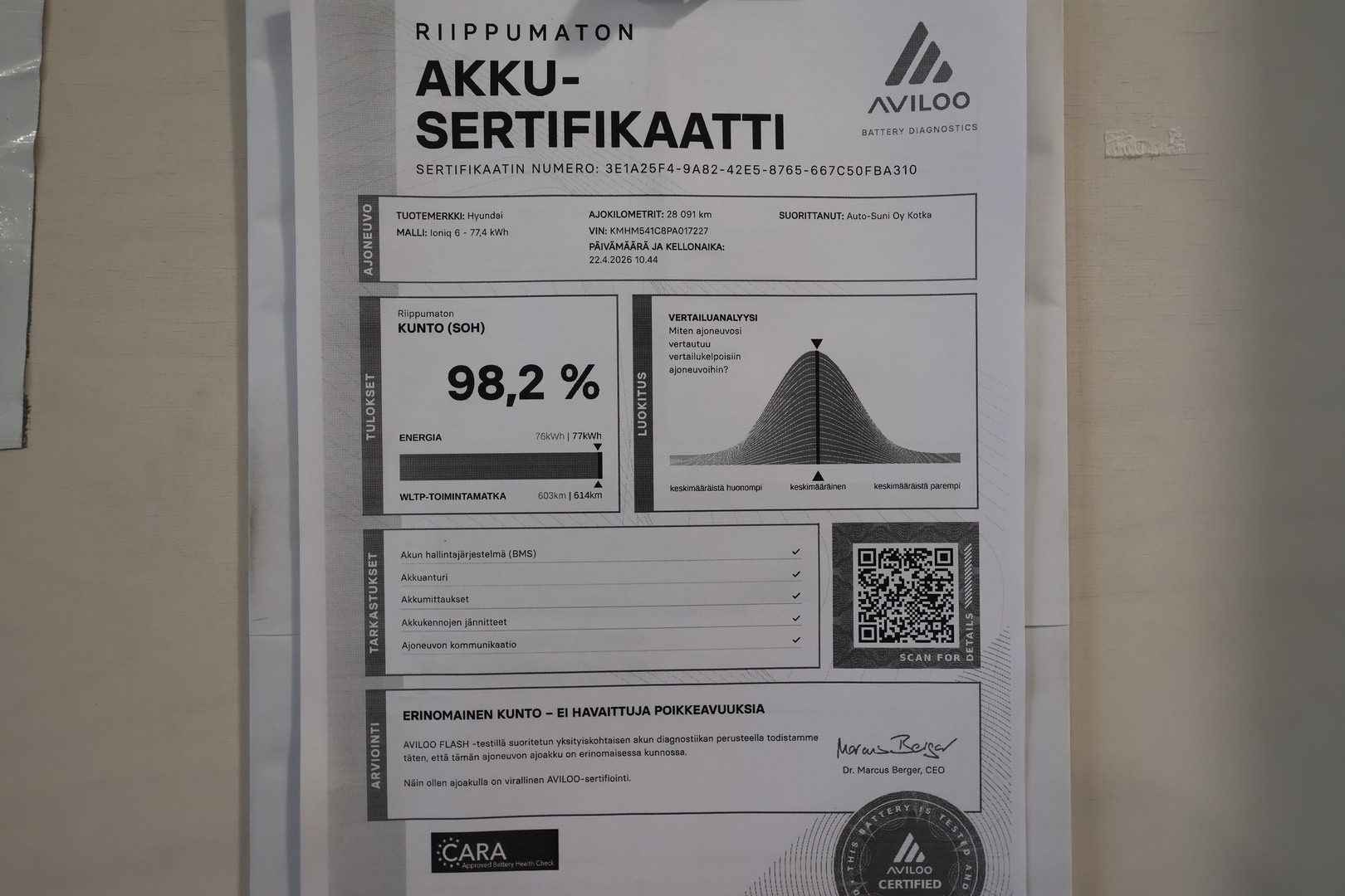 HYUNDAI IONIQ 6 2023