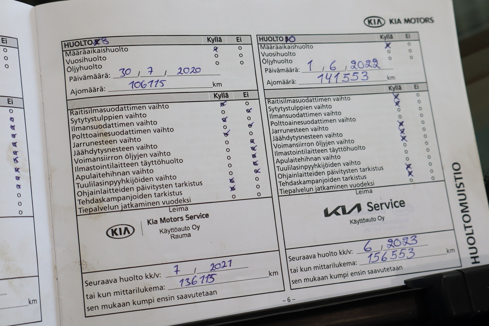 KIA Sportage 2012