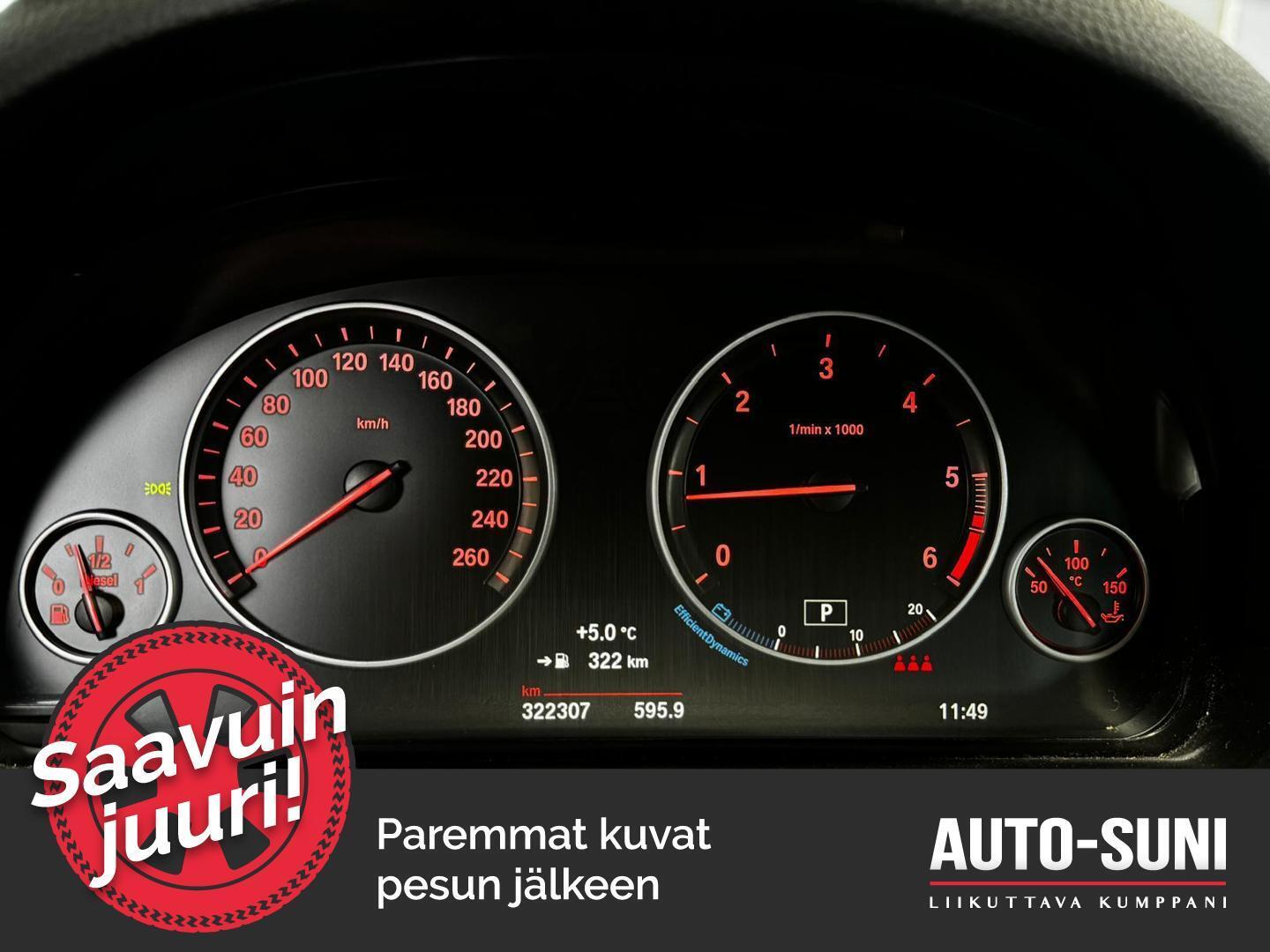 BMW 520 2015