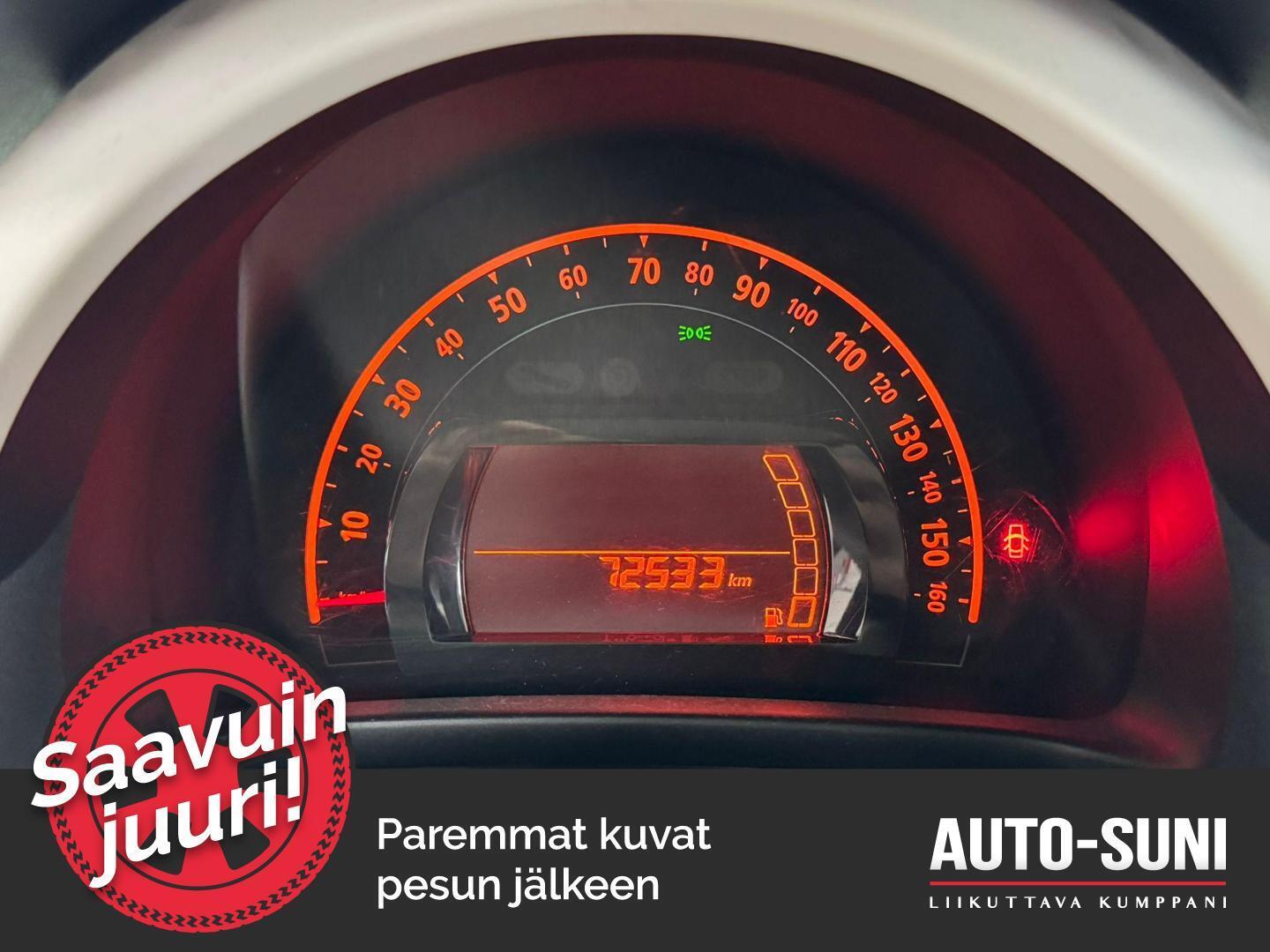 RENAULT Twingo 2014